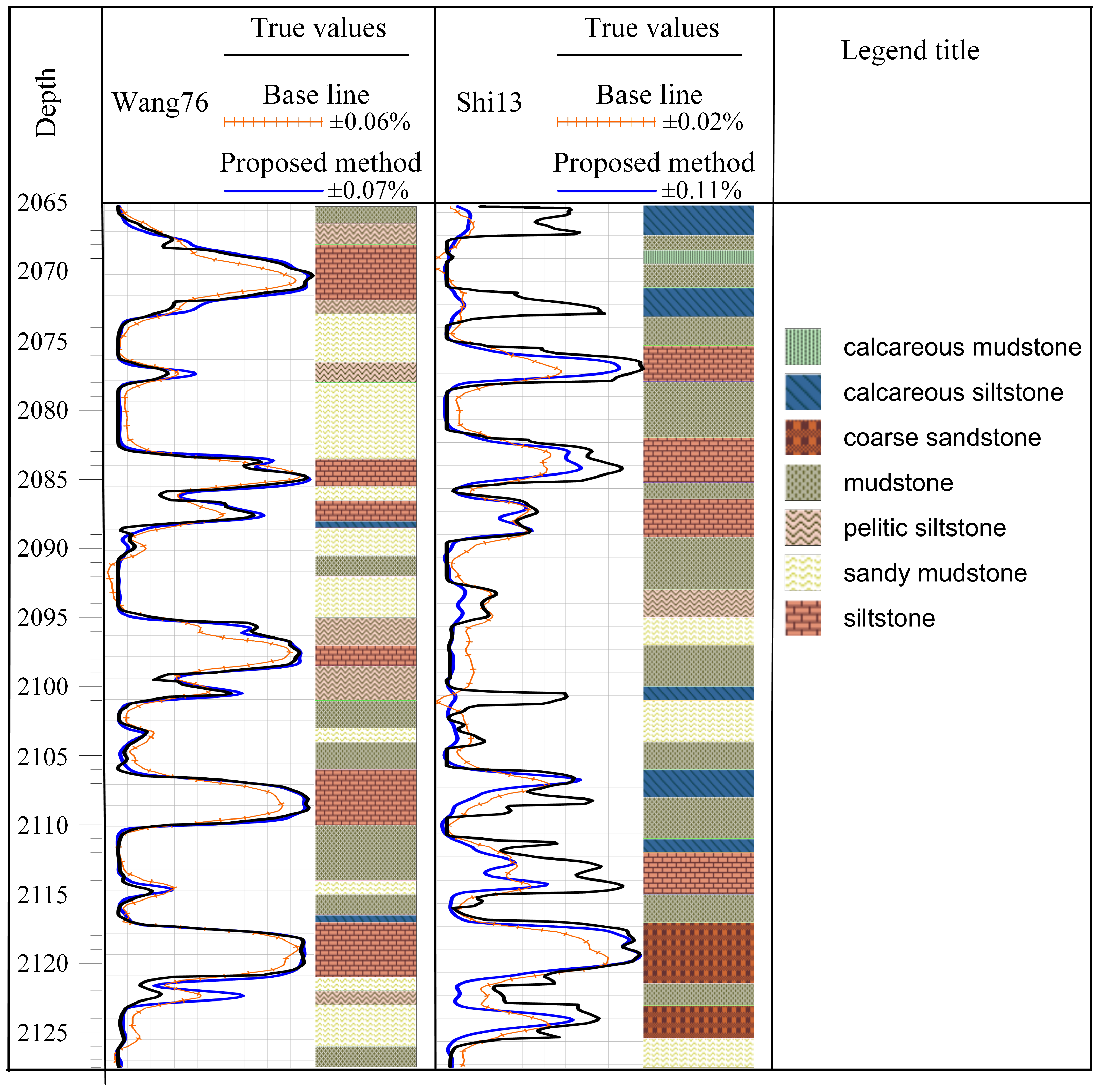 Mathematics 11 00039 g025