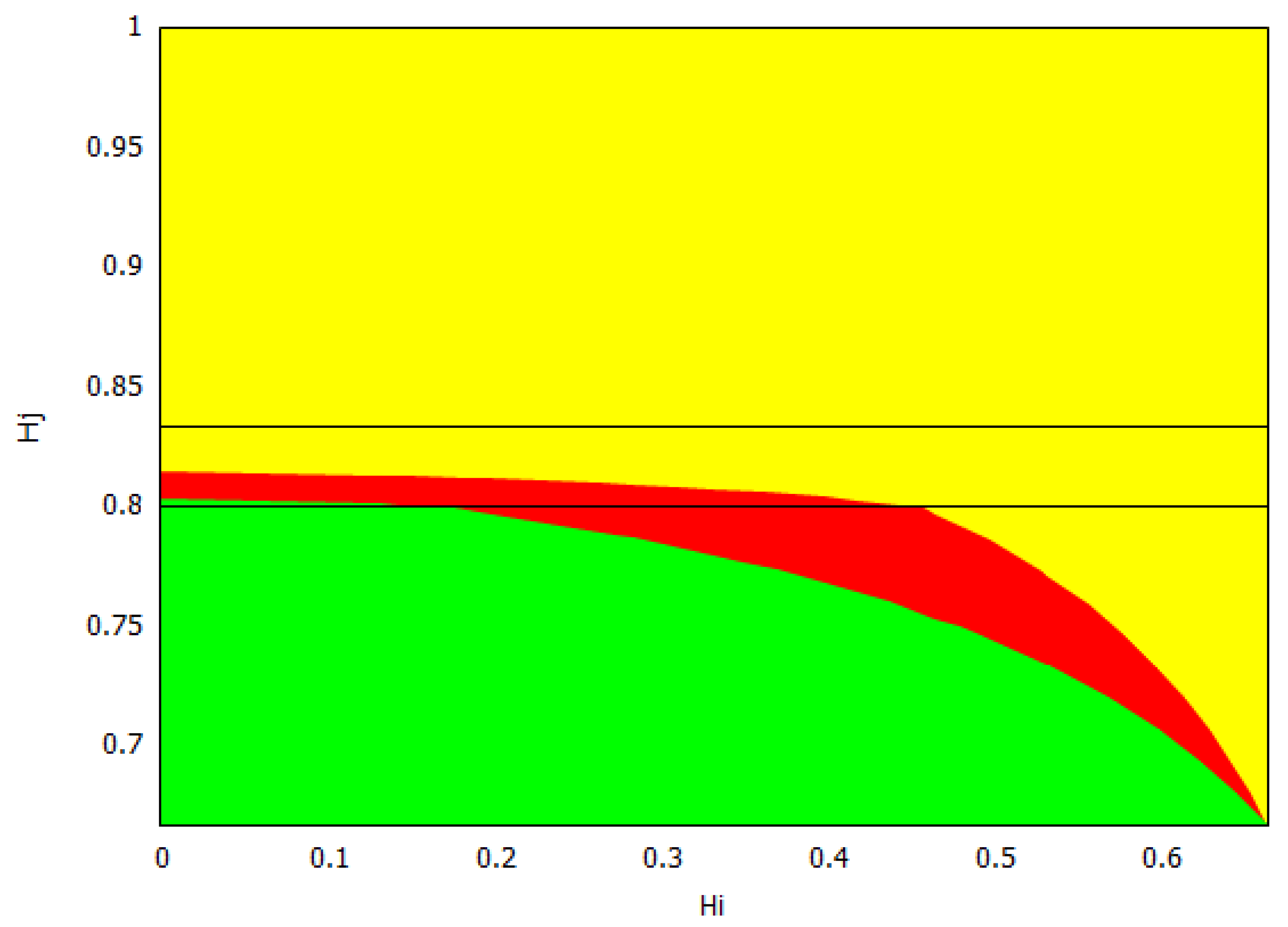 Mathematics 11 00040 g001 Mathematics 11 00040 g001