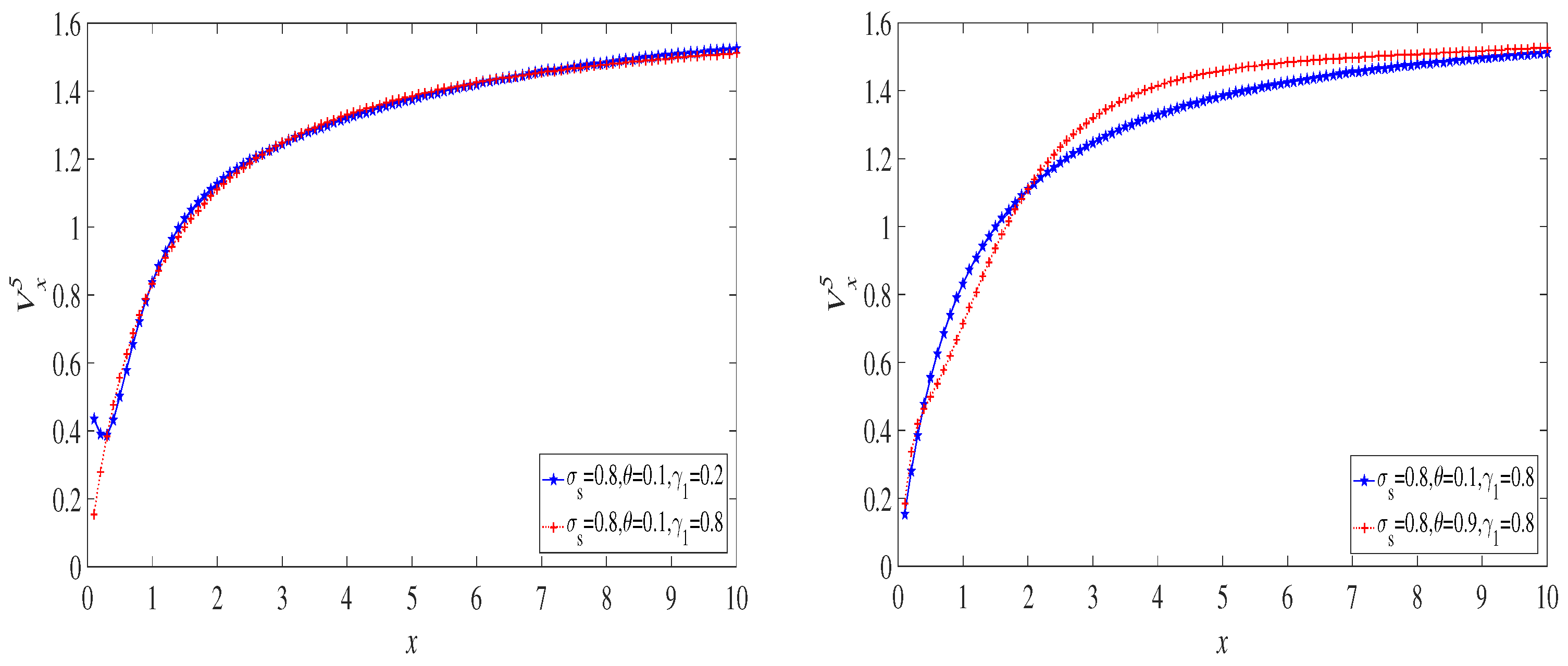 Mathematics 11 00043 g003