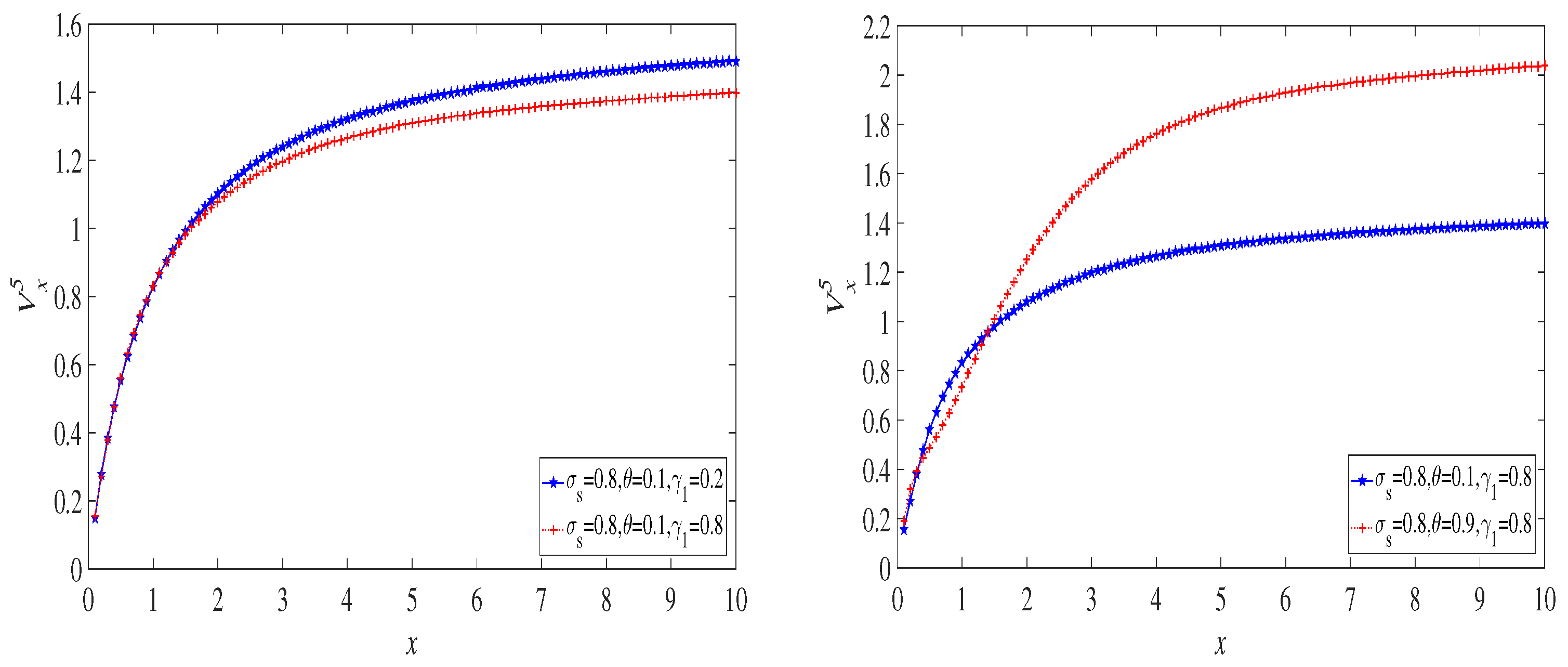 Mathematics 11 00043 g007