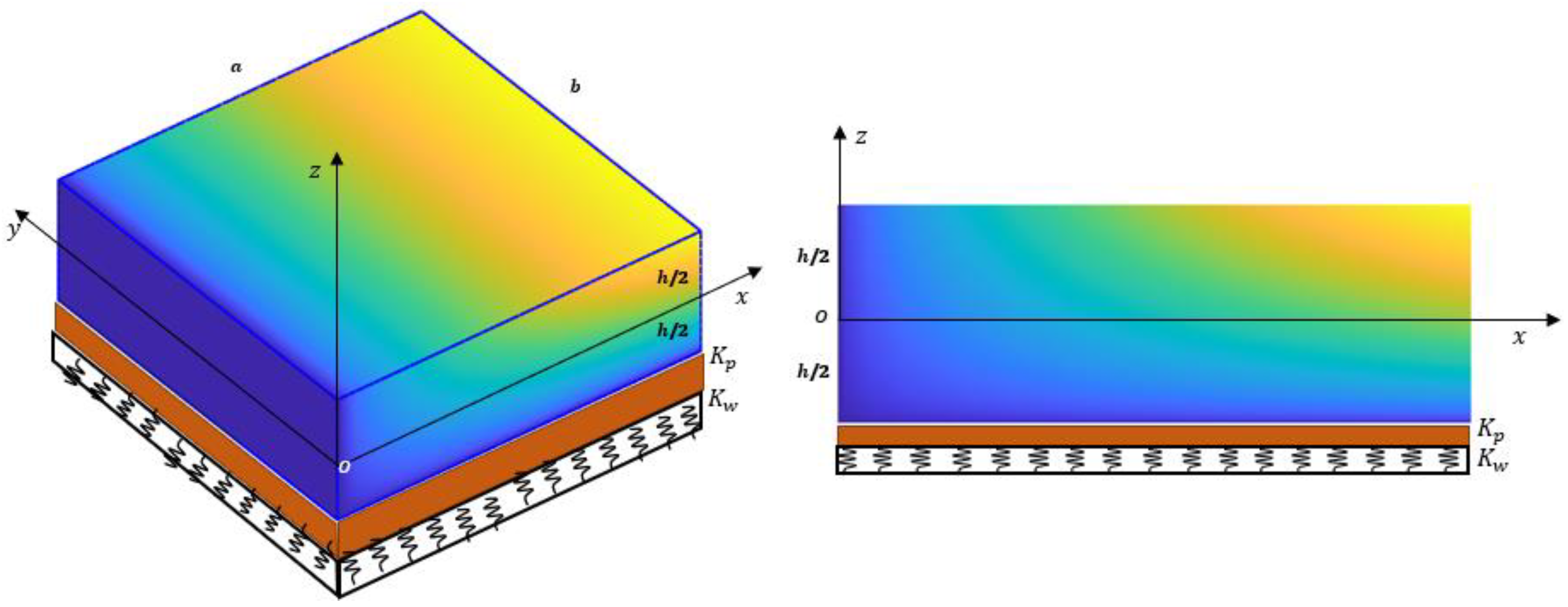 Mathematics 11 00046 g001
