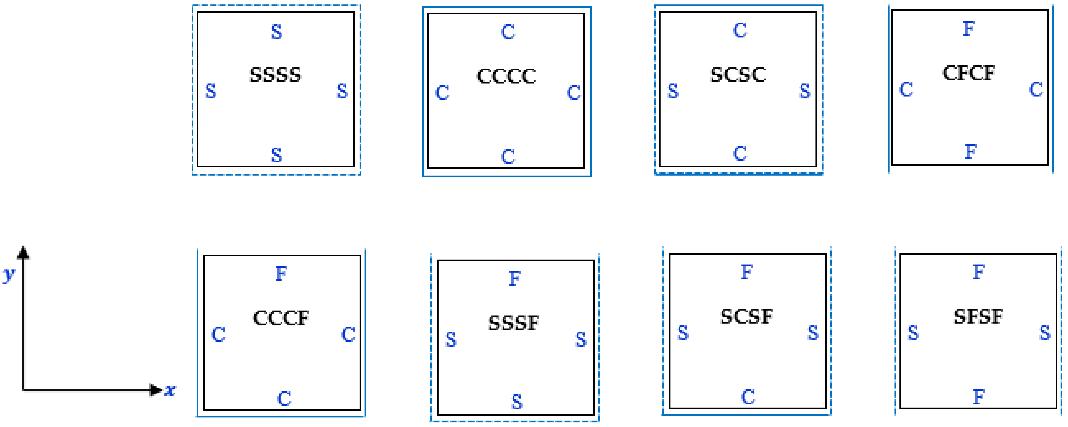 Mathematics 11 00046 g002