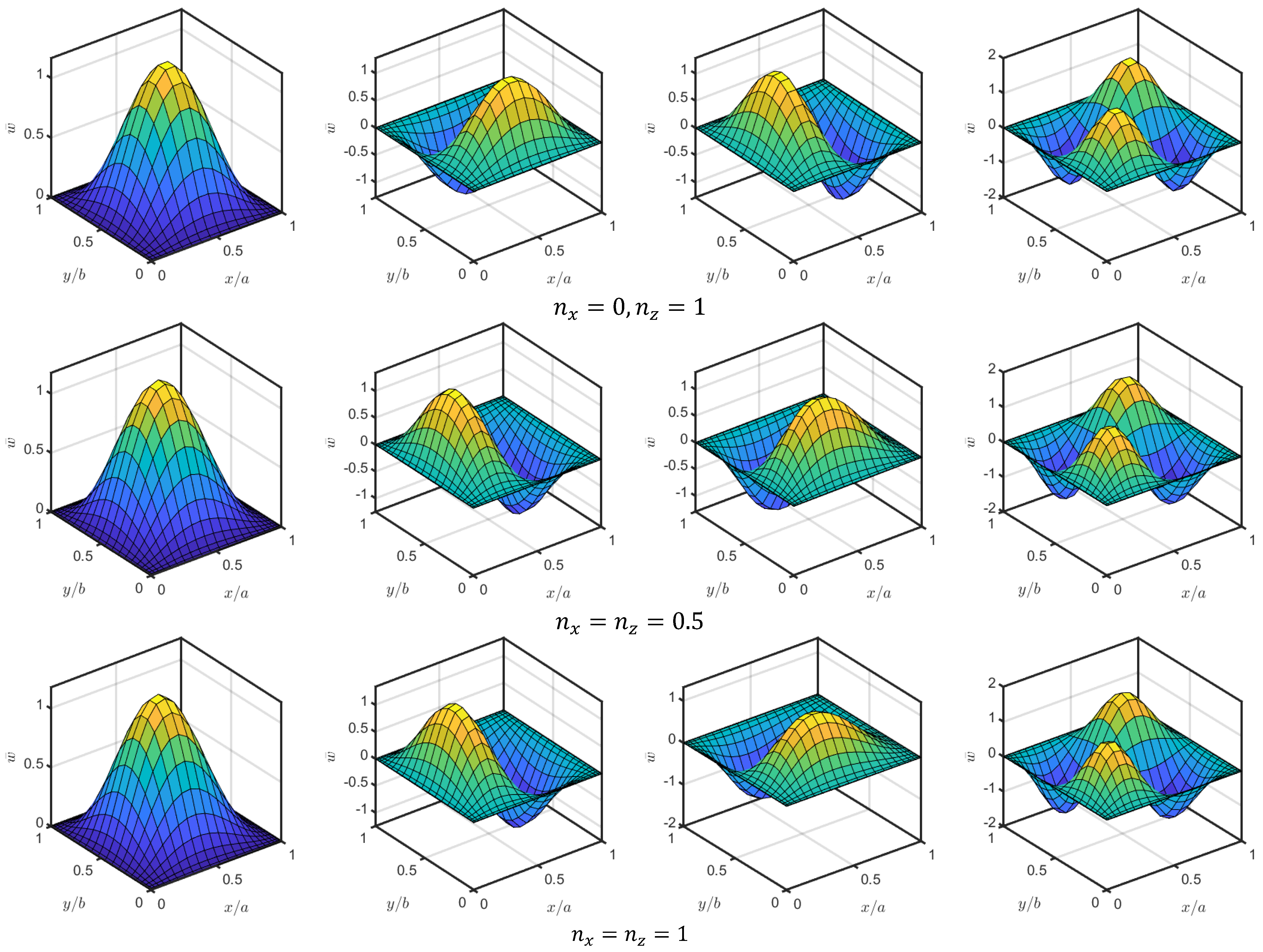 Mathematics 11 00046 g007b