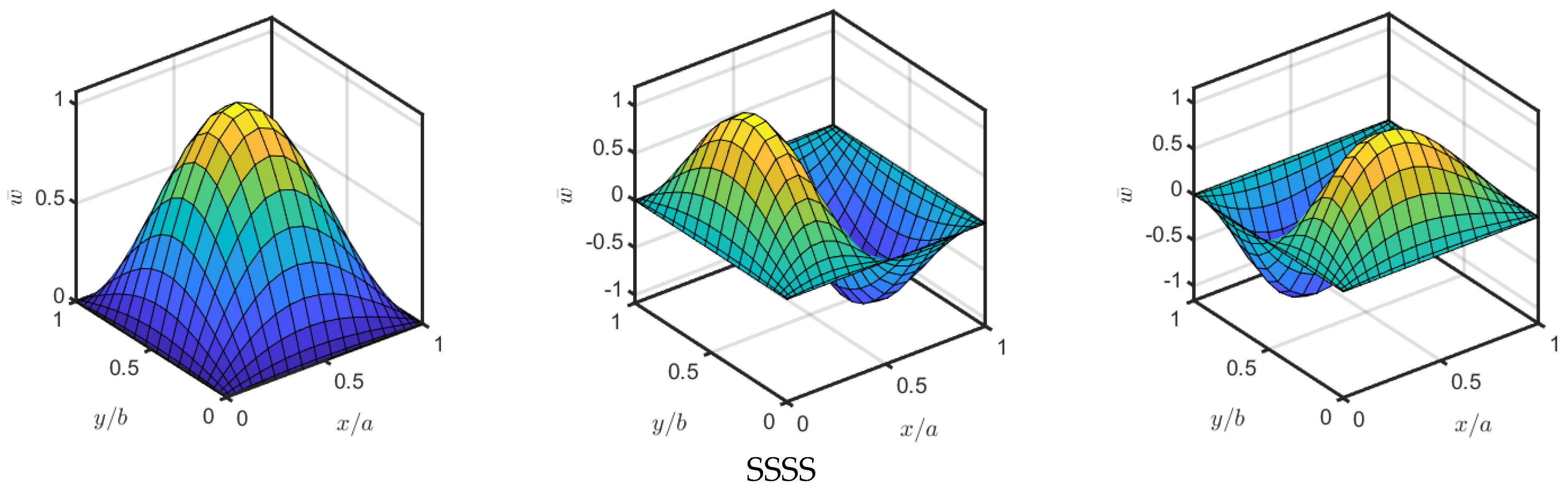 Mathematics 11 00046 g008a