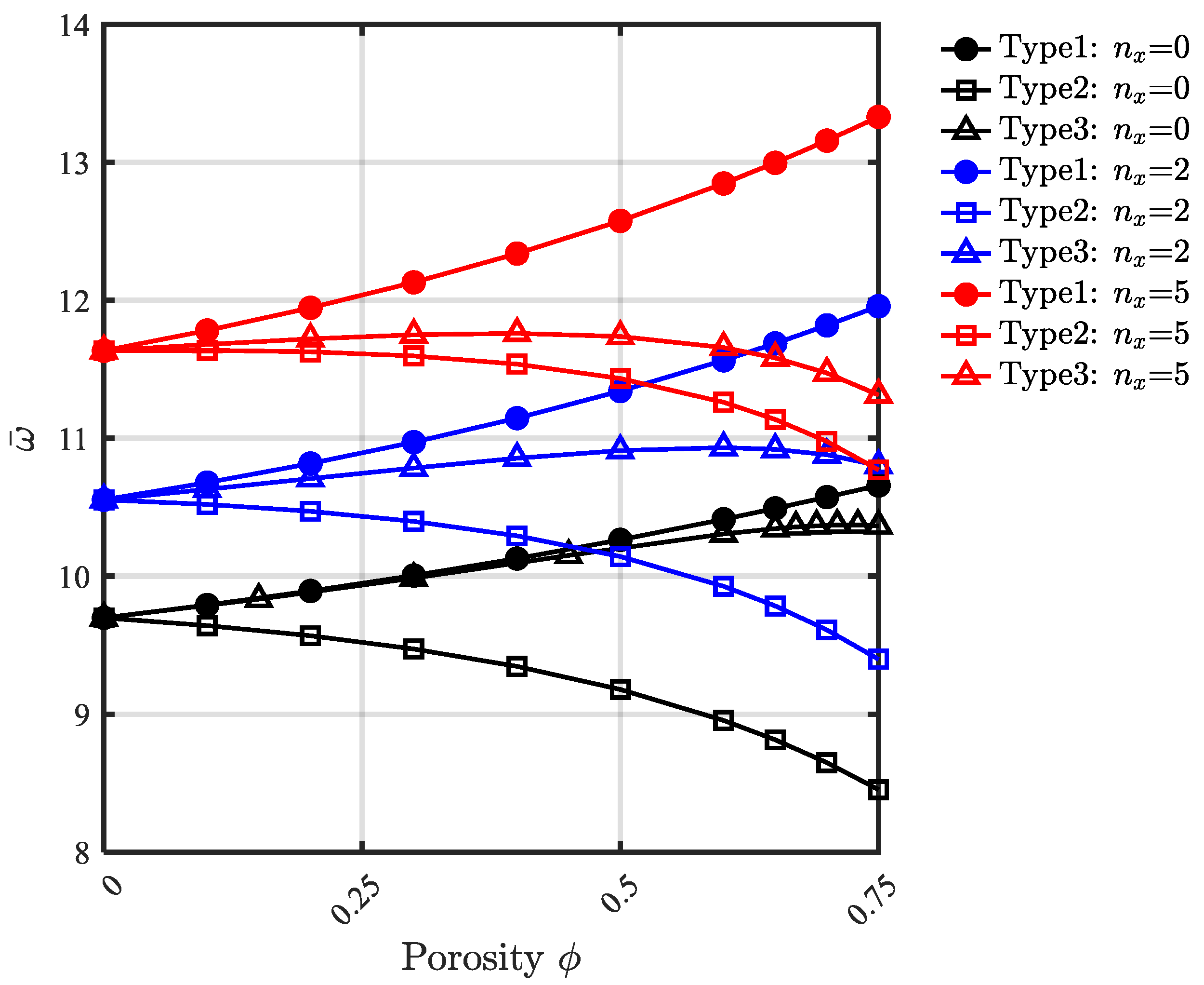 Mathematics 11 00046 g010