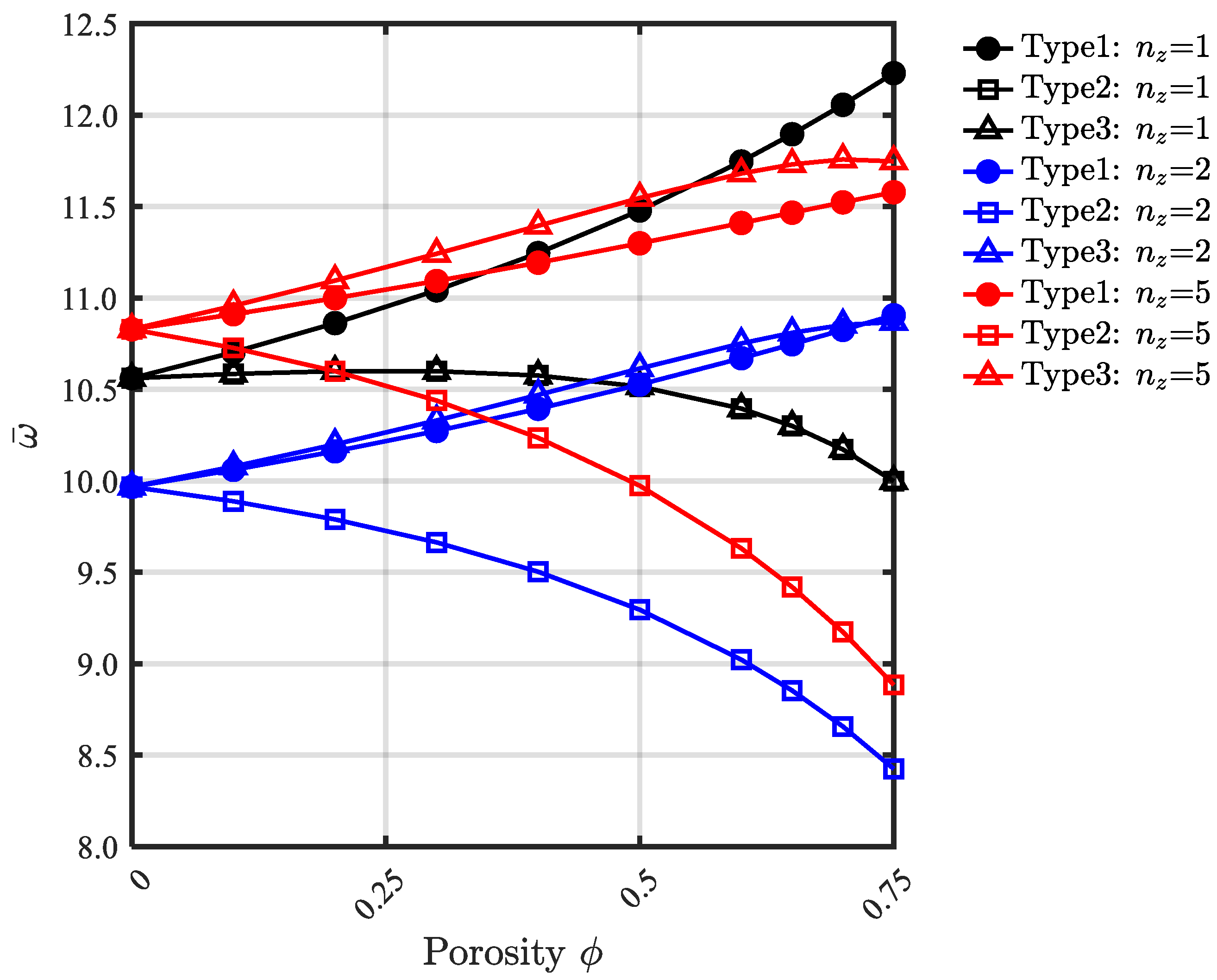 Mathematics 11 00046 g011