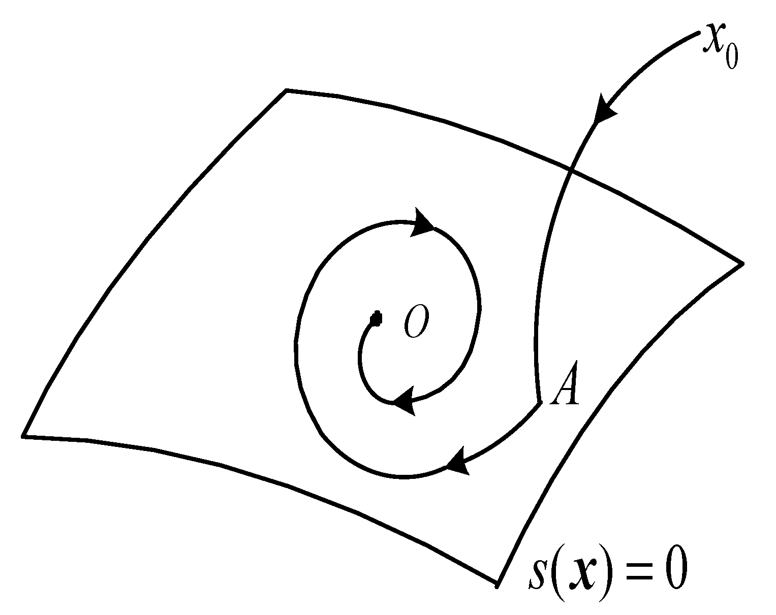 Mathematics 11 00056 g001