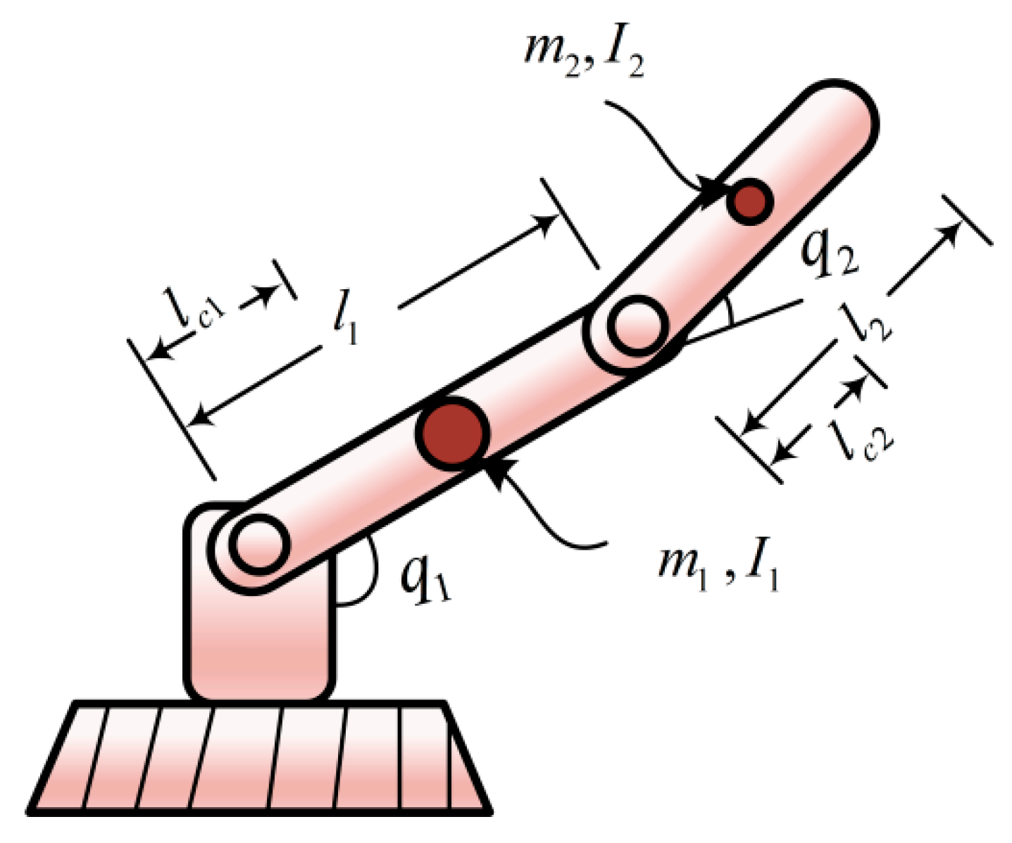 Mathematics 11 00056 g002