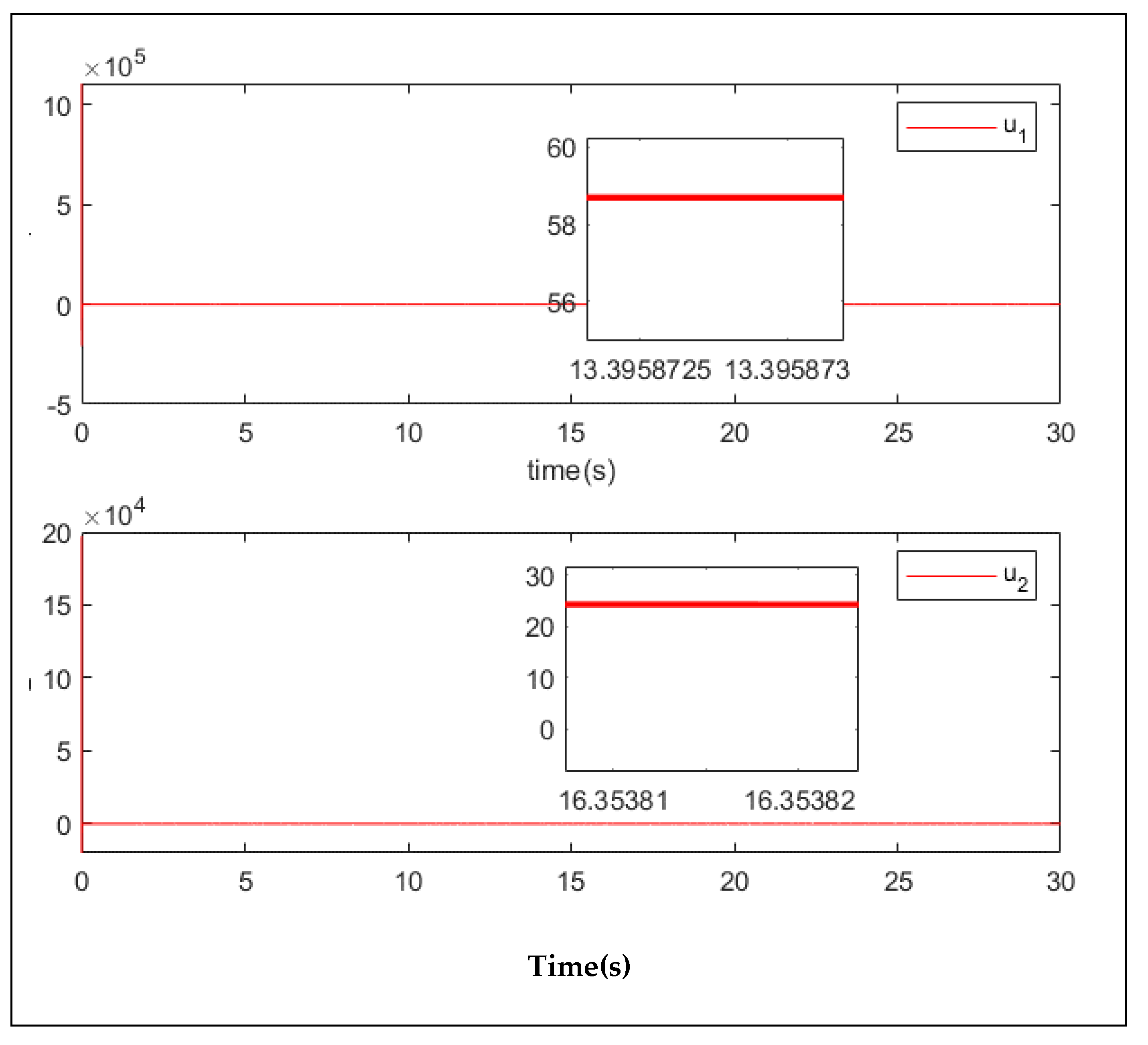 Mathematics 11 00056 g009