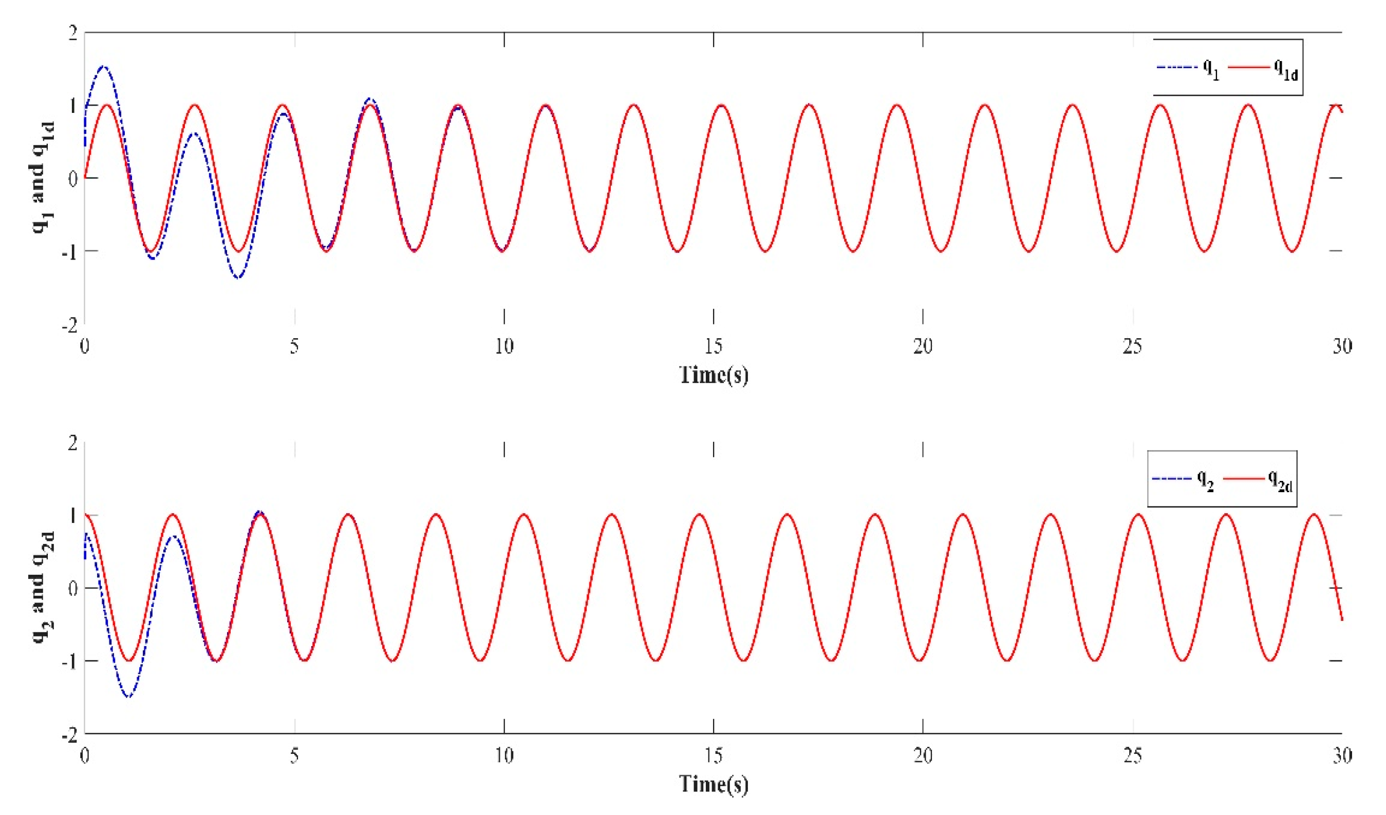 Mathematics 11 00056 g010