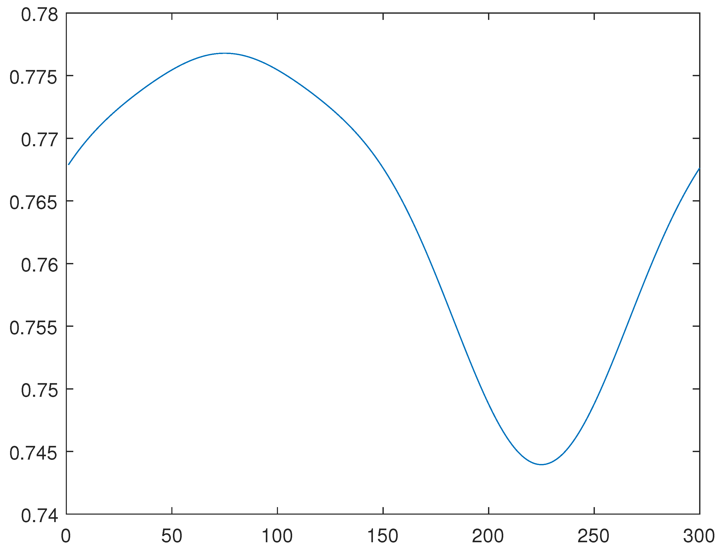 Mathematics 11 00063 g001