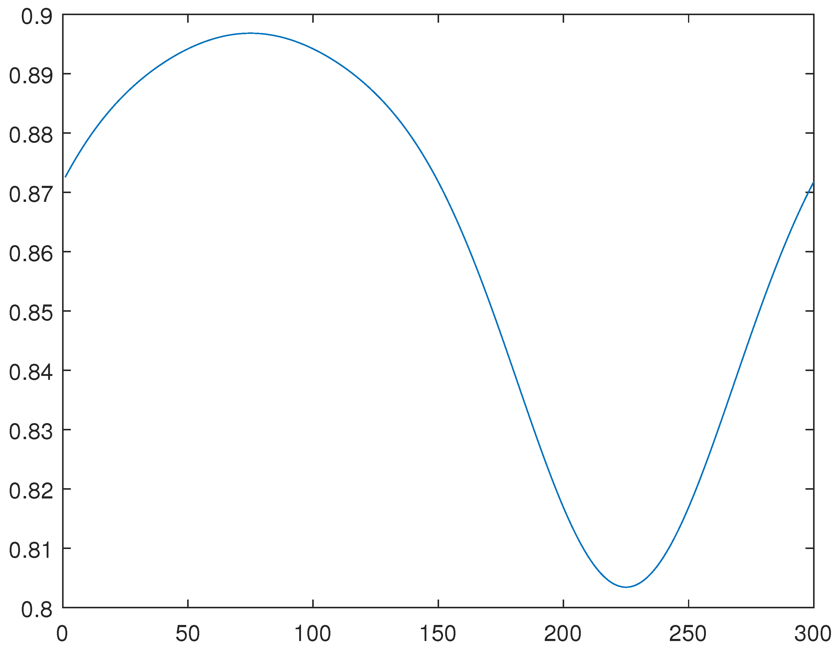 Mathematics 11 00063 g003