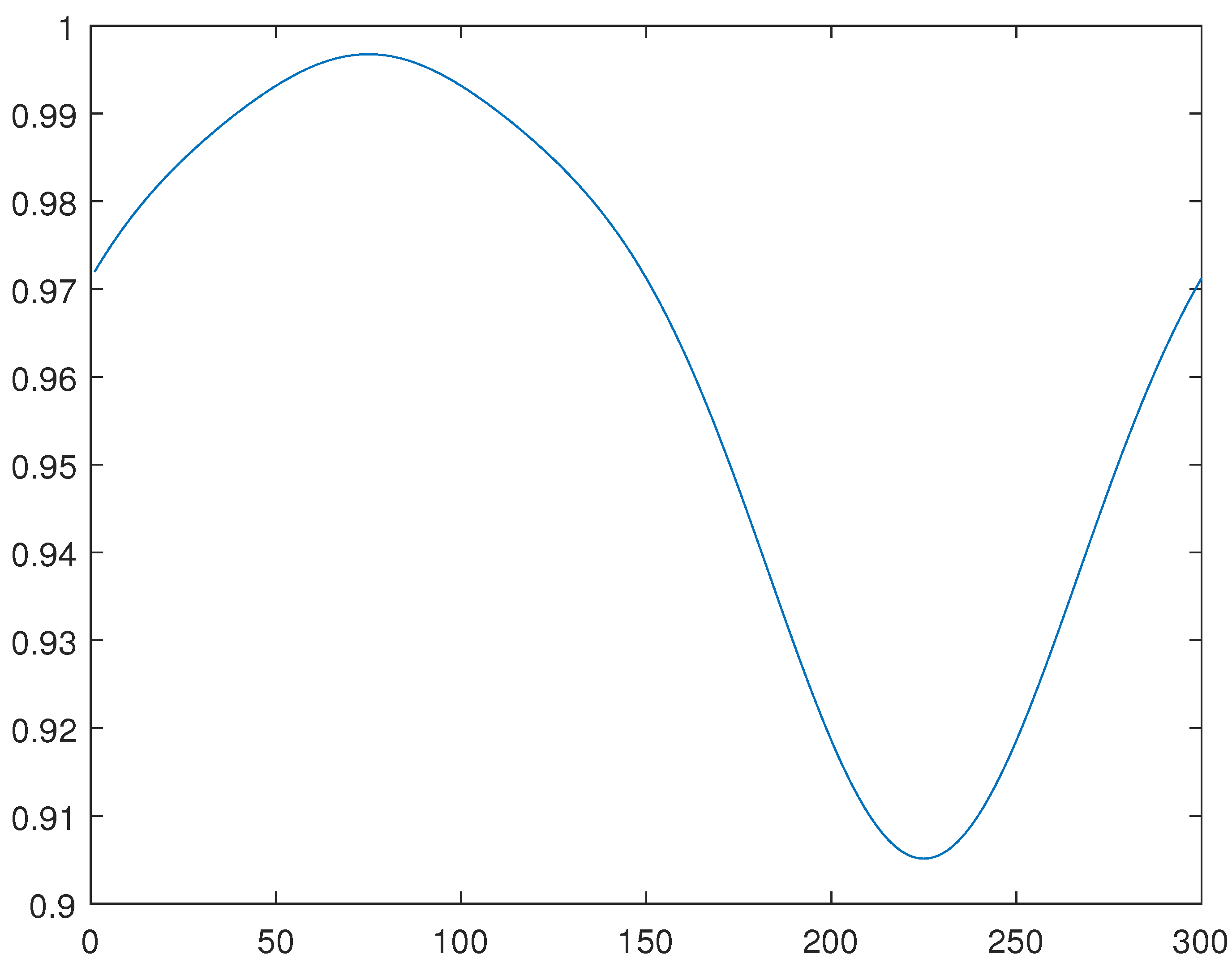 Mathematics 11 00063 g004