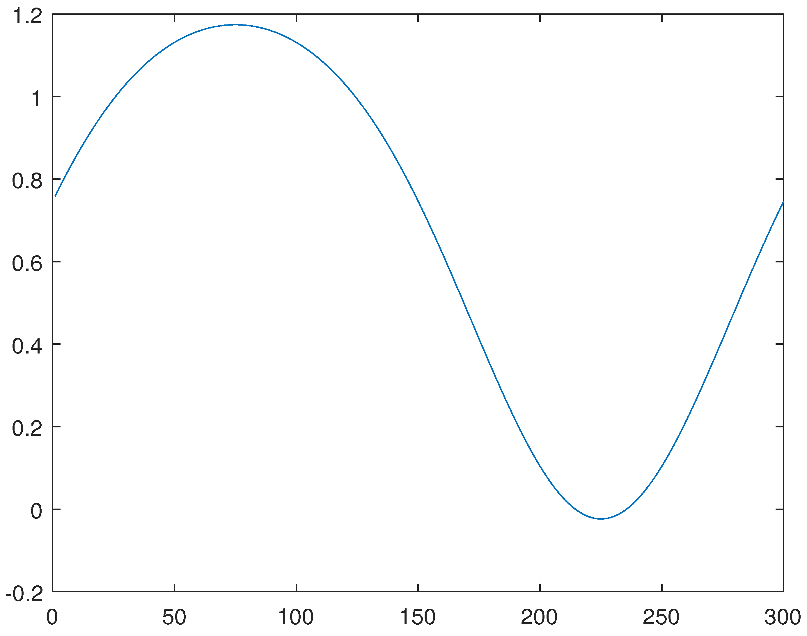 Mathematics 11 00063 g010
