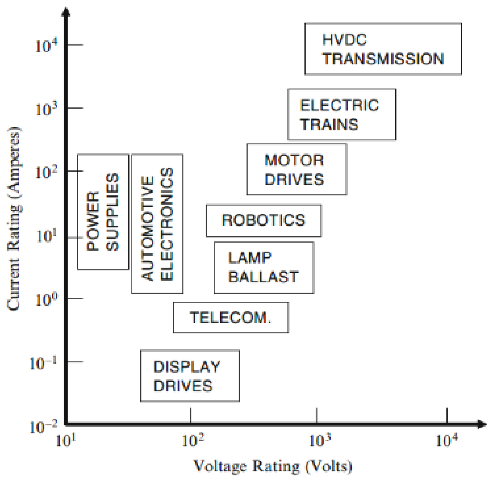 Mathematics 11 00072 g001