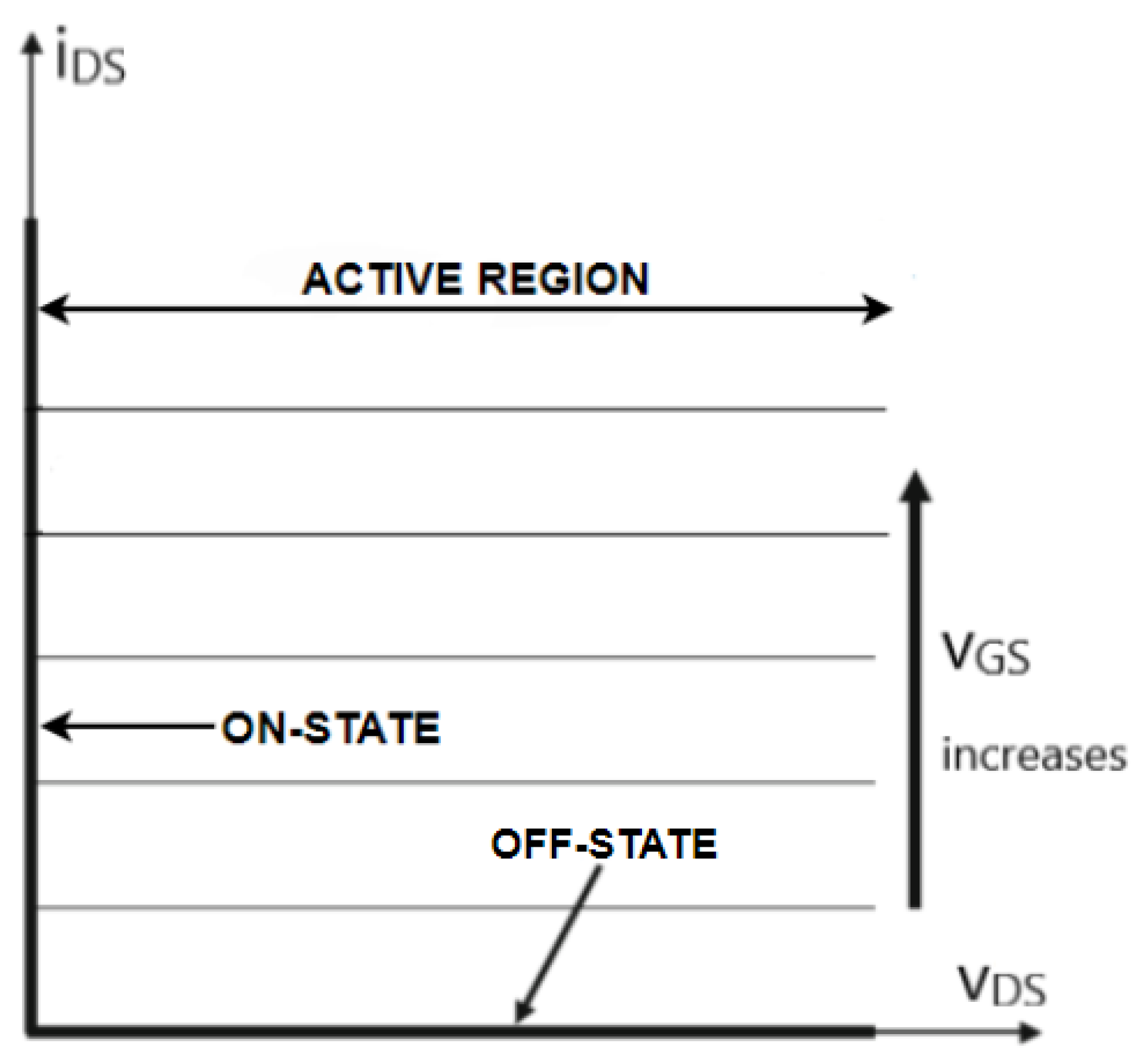 Mathematics 11 00072 g003