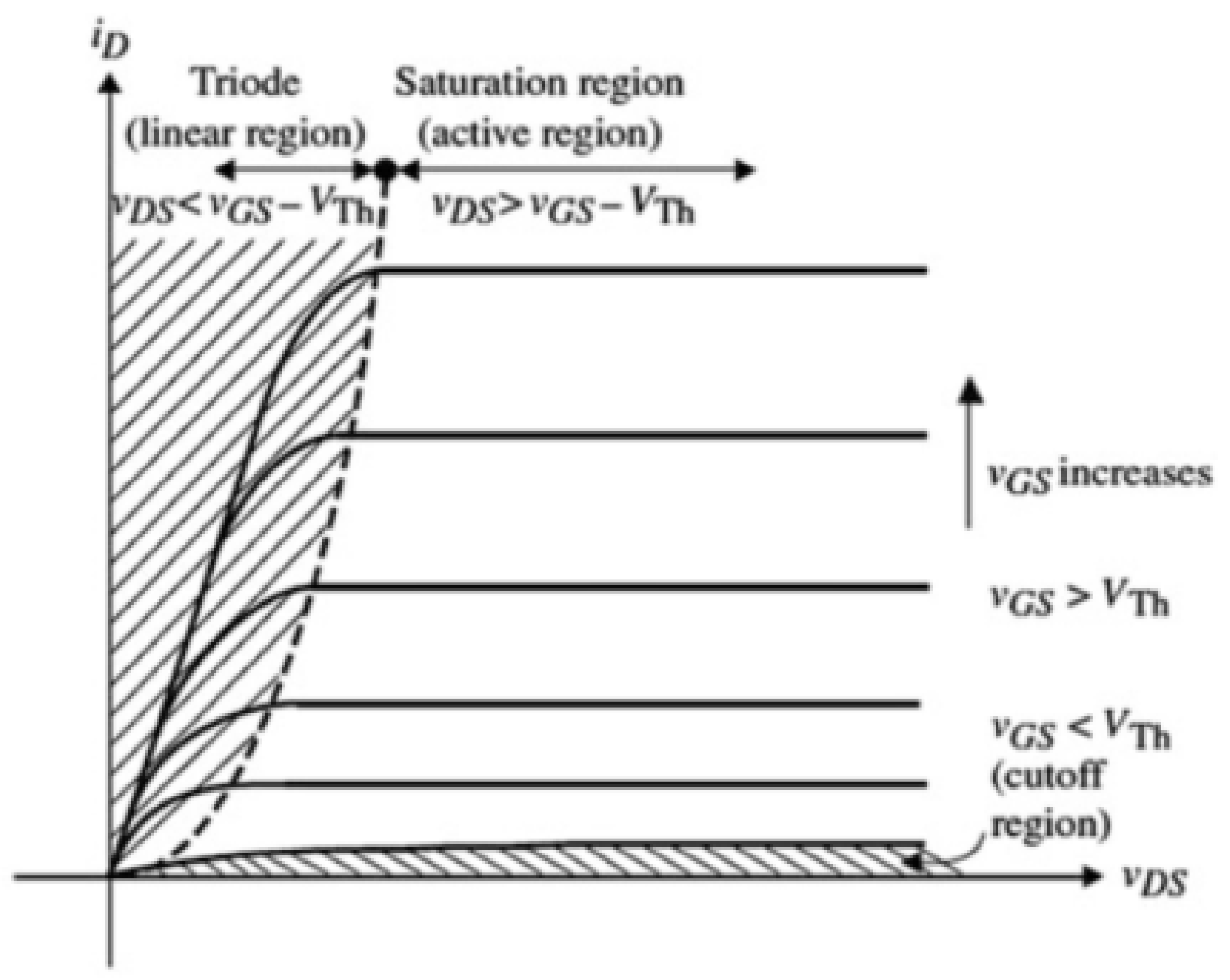 Mathematics 11 00072 g004