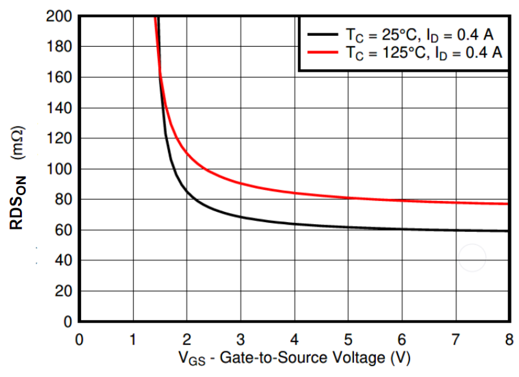 Mathematics 11 00072 g006