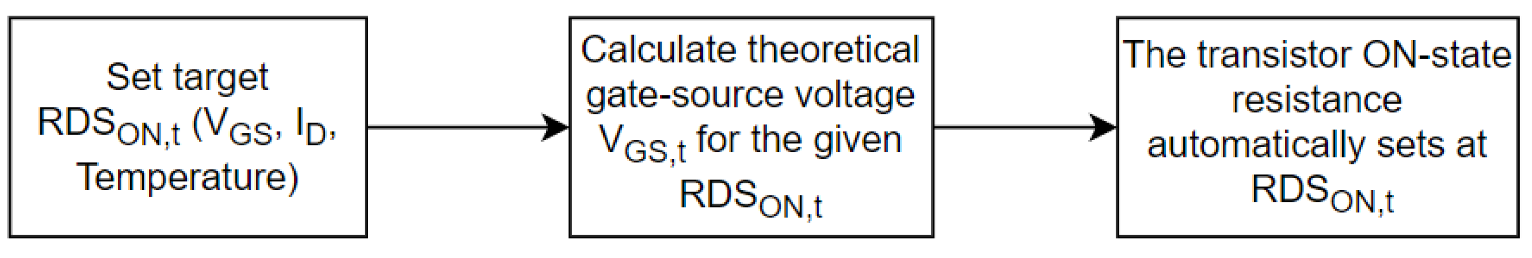 Mathematics 11 00072 g013