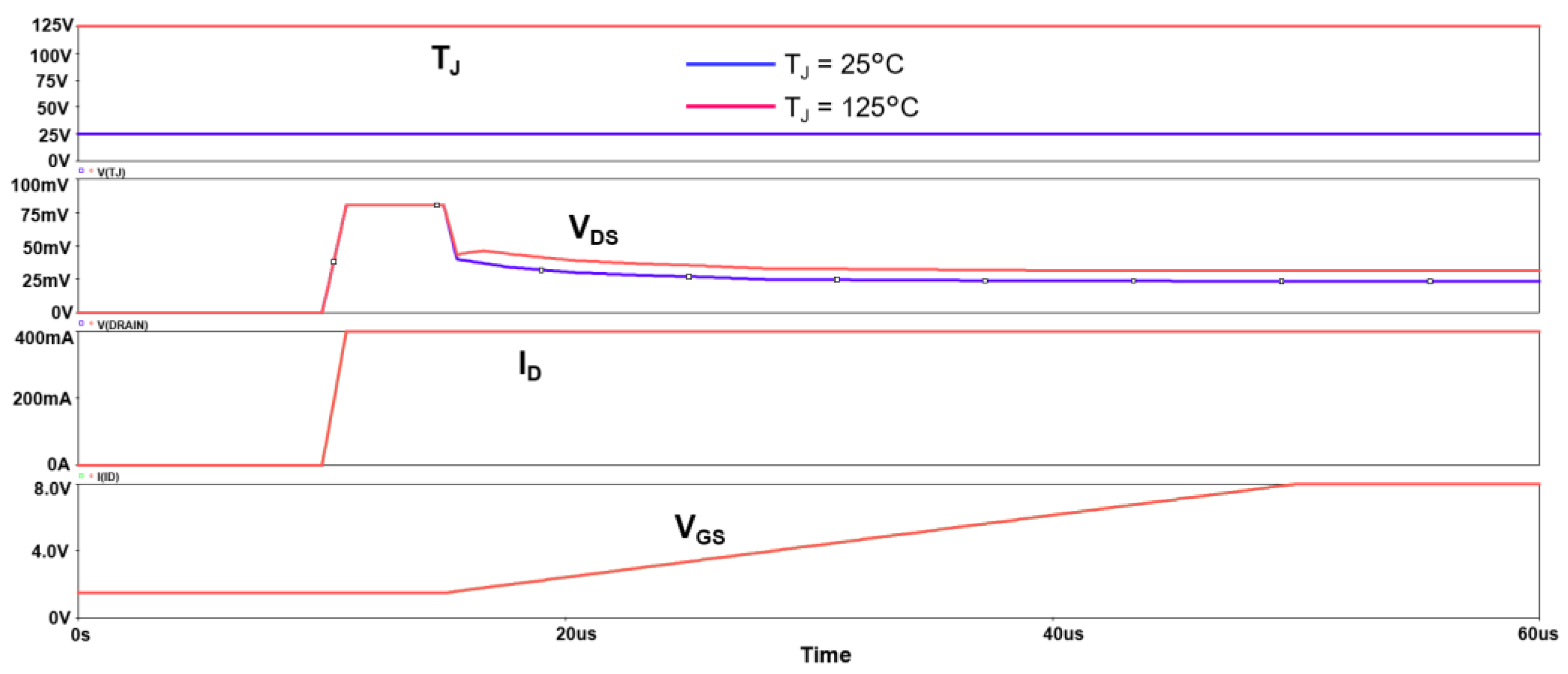 Mathematics 11 00072 g016