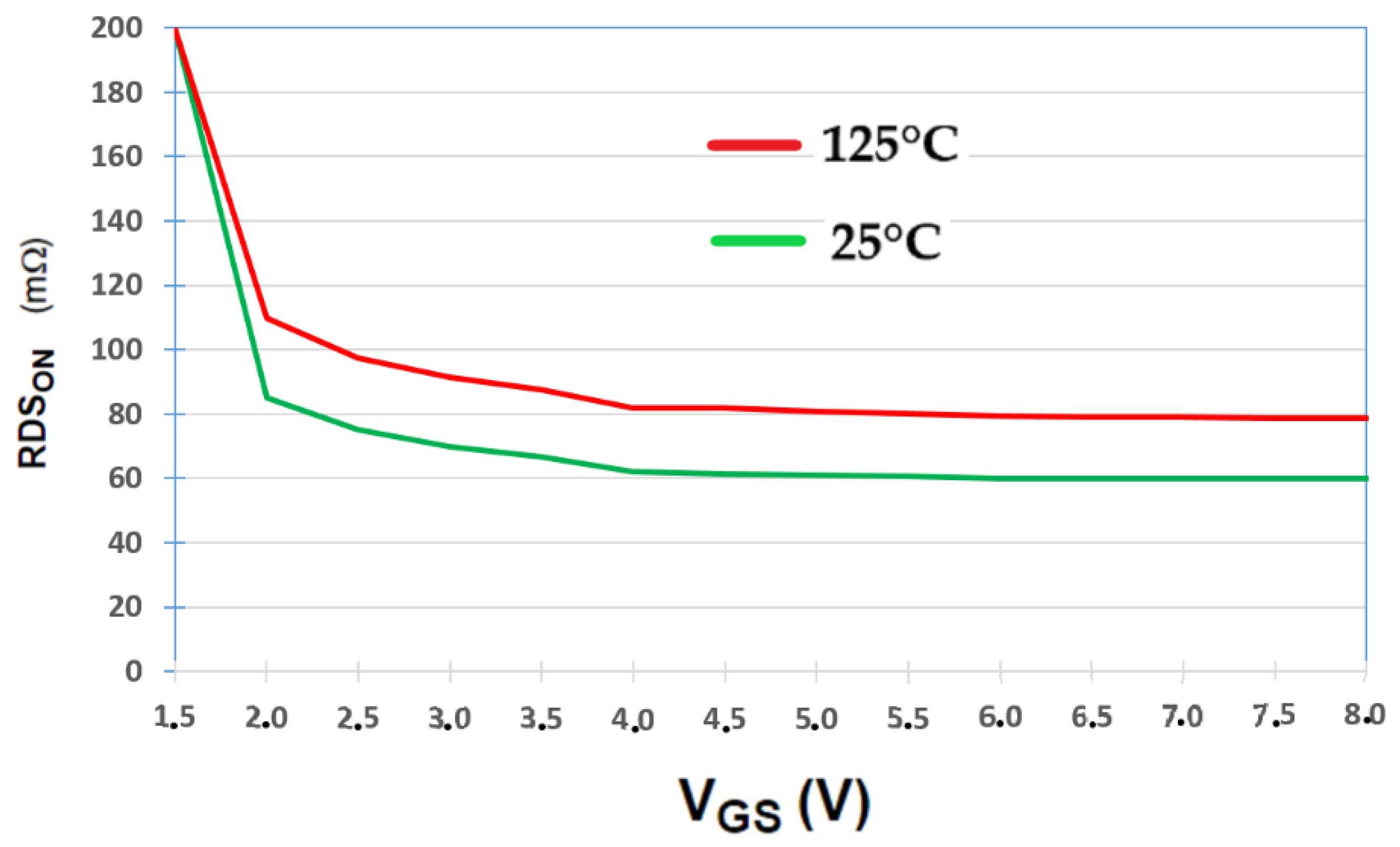 Mathematics 11 00072 g017