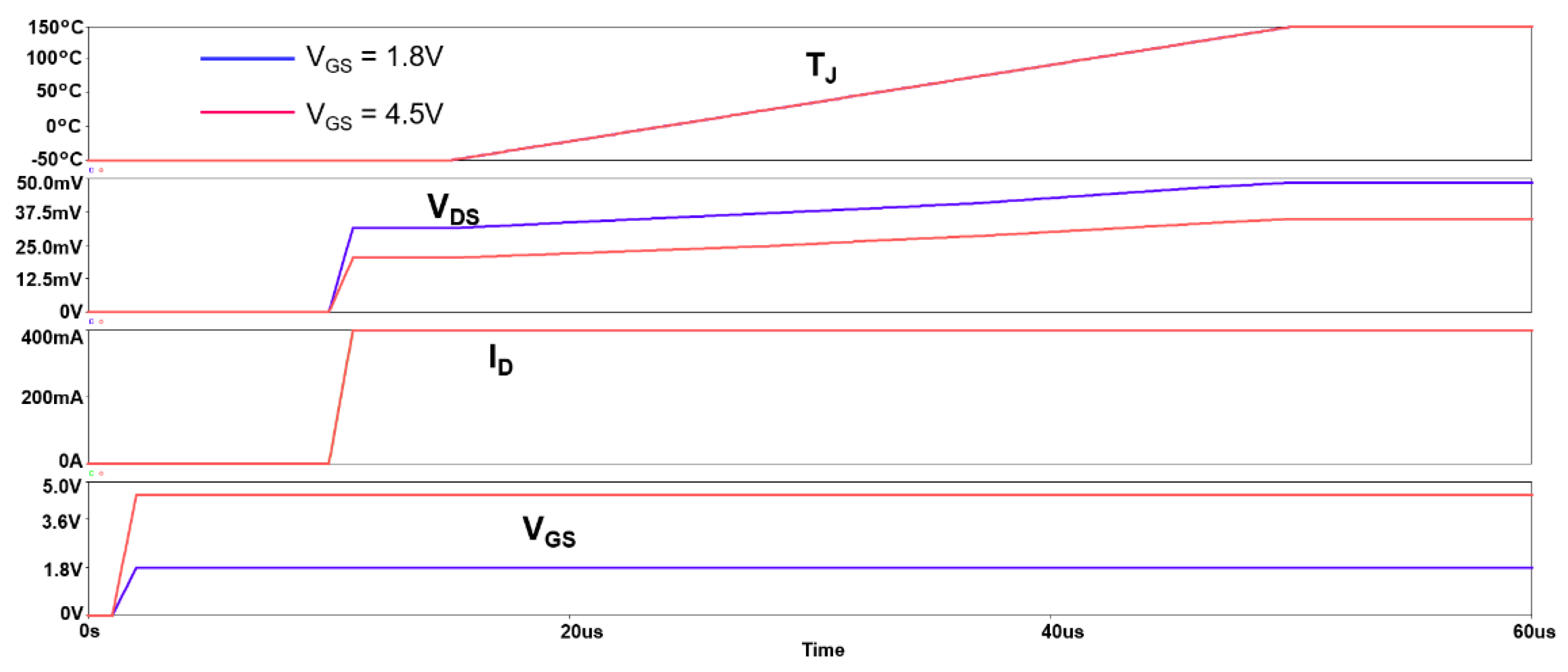 Mathematics 11 00072 g018