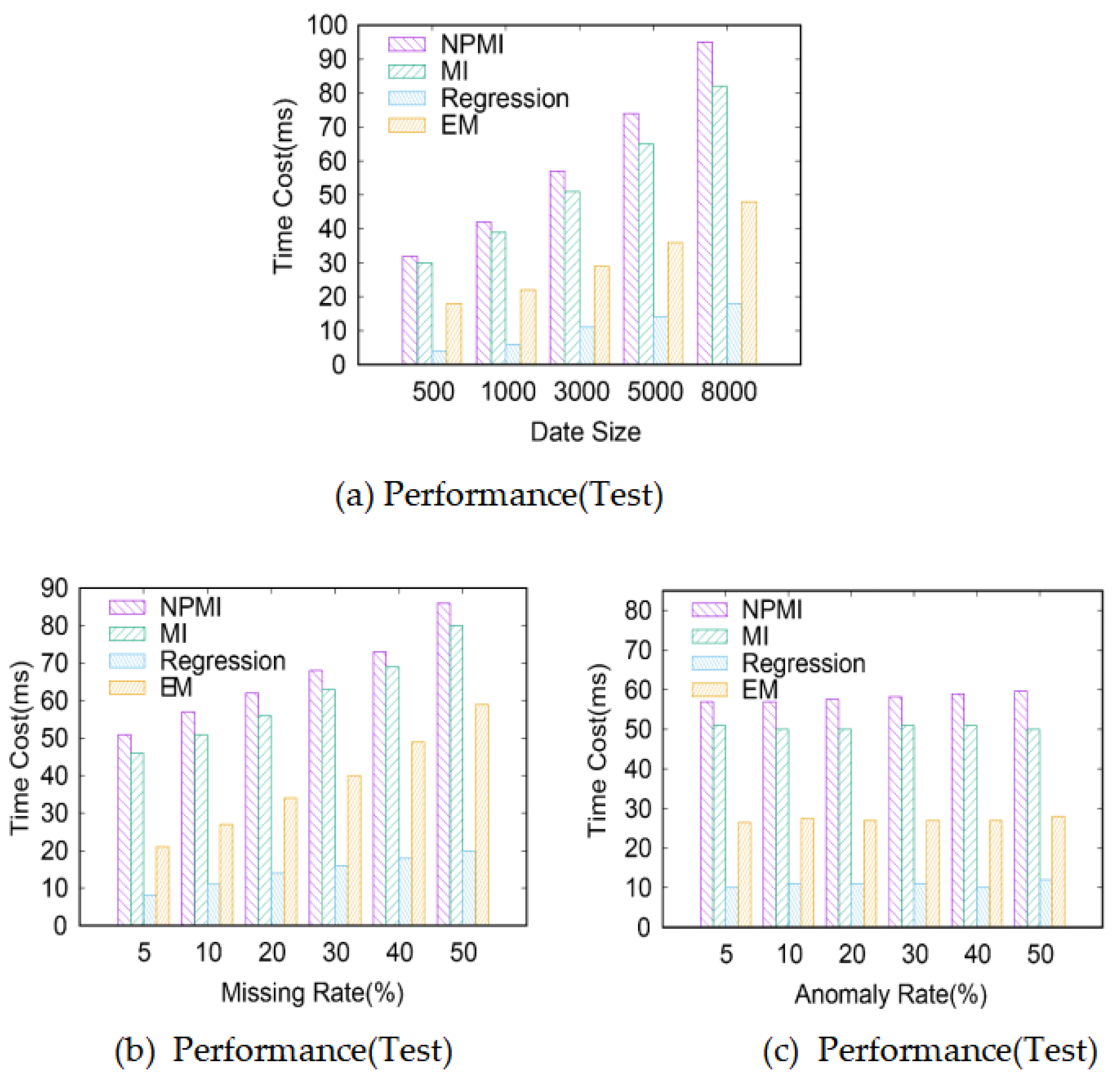Mathematics 11 00073 g005