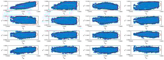 Mathematics 11 00074 g0a1