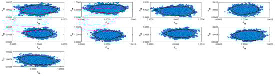 Mathematics 11 00074 g0a10