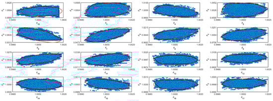 Mathematics 11 00074 g0a2