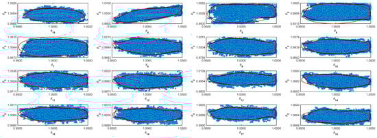 Mathematics 11 00074 g0a3