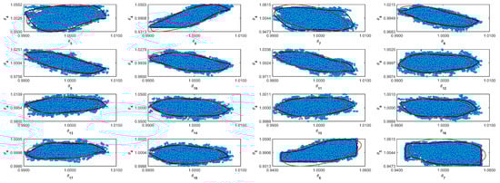Mathematics 11 00074 g0a4