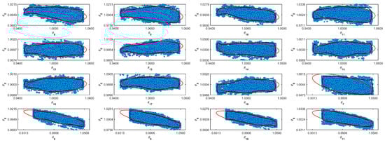 Mathematics 11 00074 g0a5