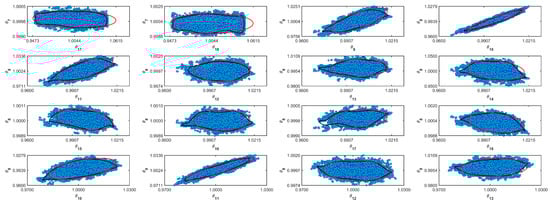 Mathematics 11 00074 g0a7