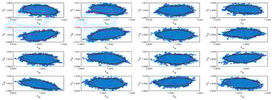 Mathematics 11 00074 g0a8