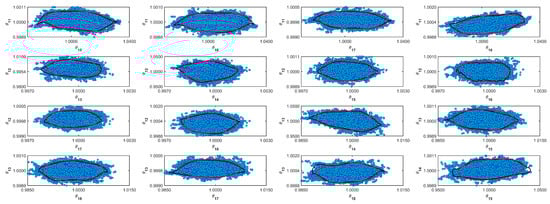 Mathematics 11 00074 g0a9