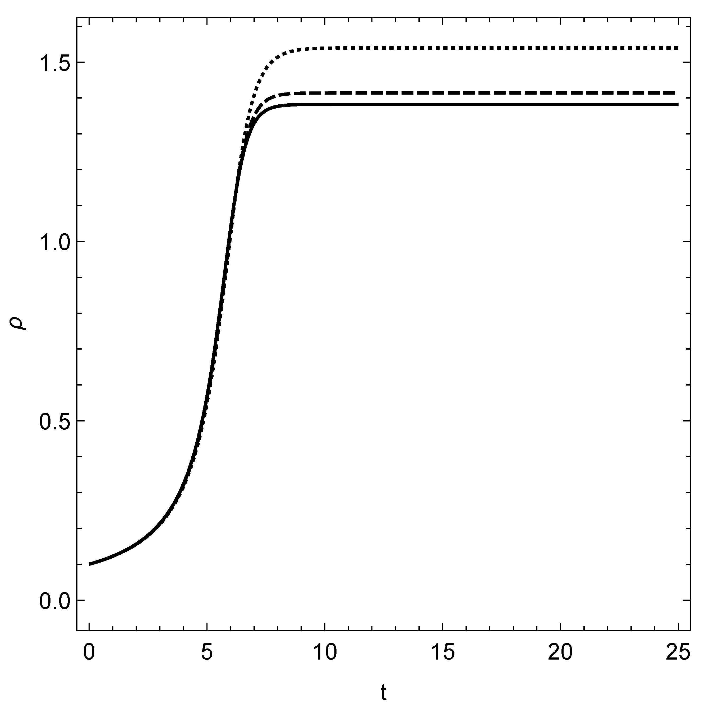 Mathematics 11 00081 g001 Mathematics 11 00081 g001