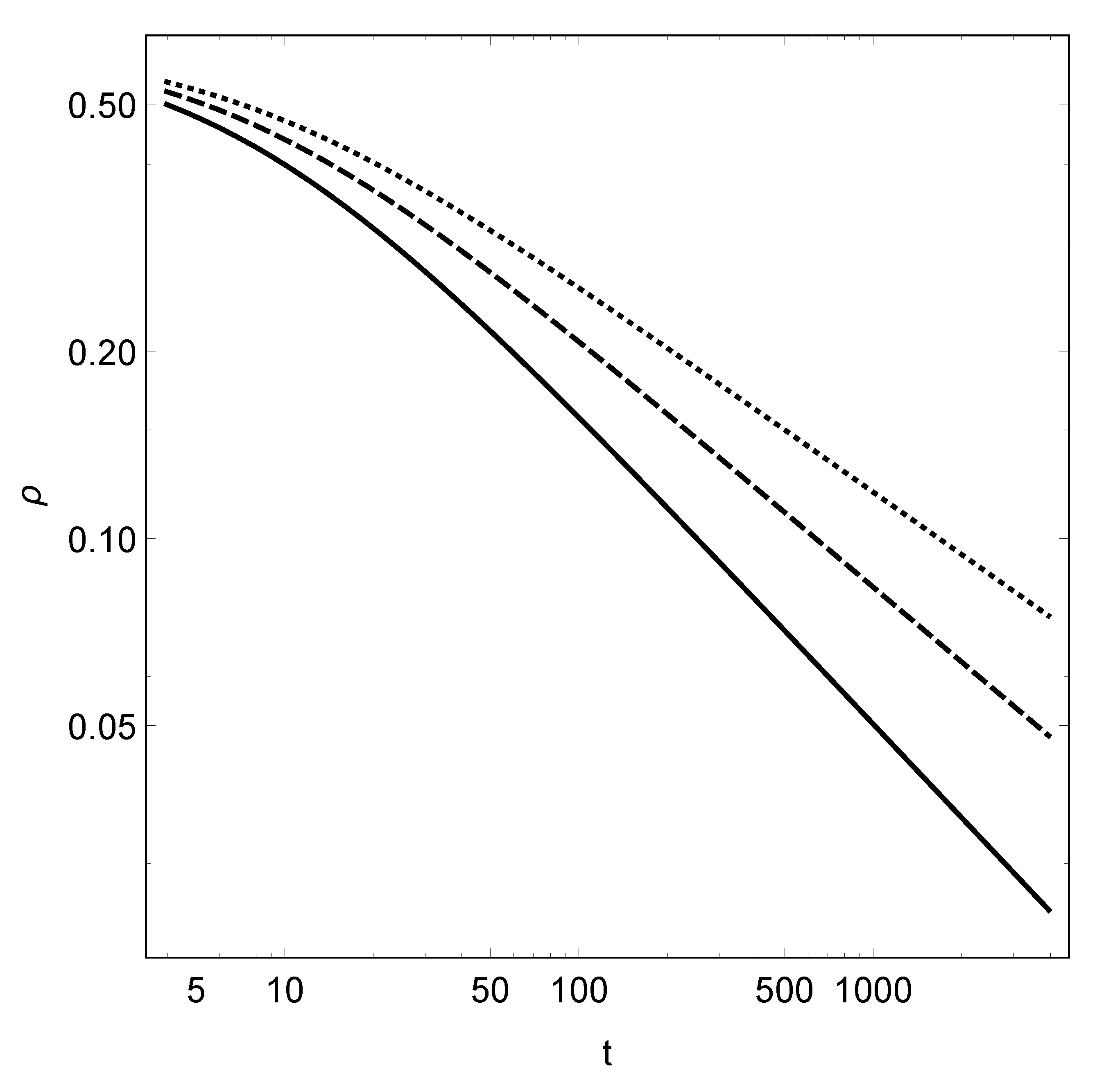 Mathematics 11 00081 g002 Mathematics 11 00081 g002