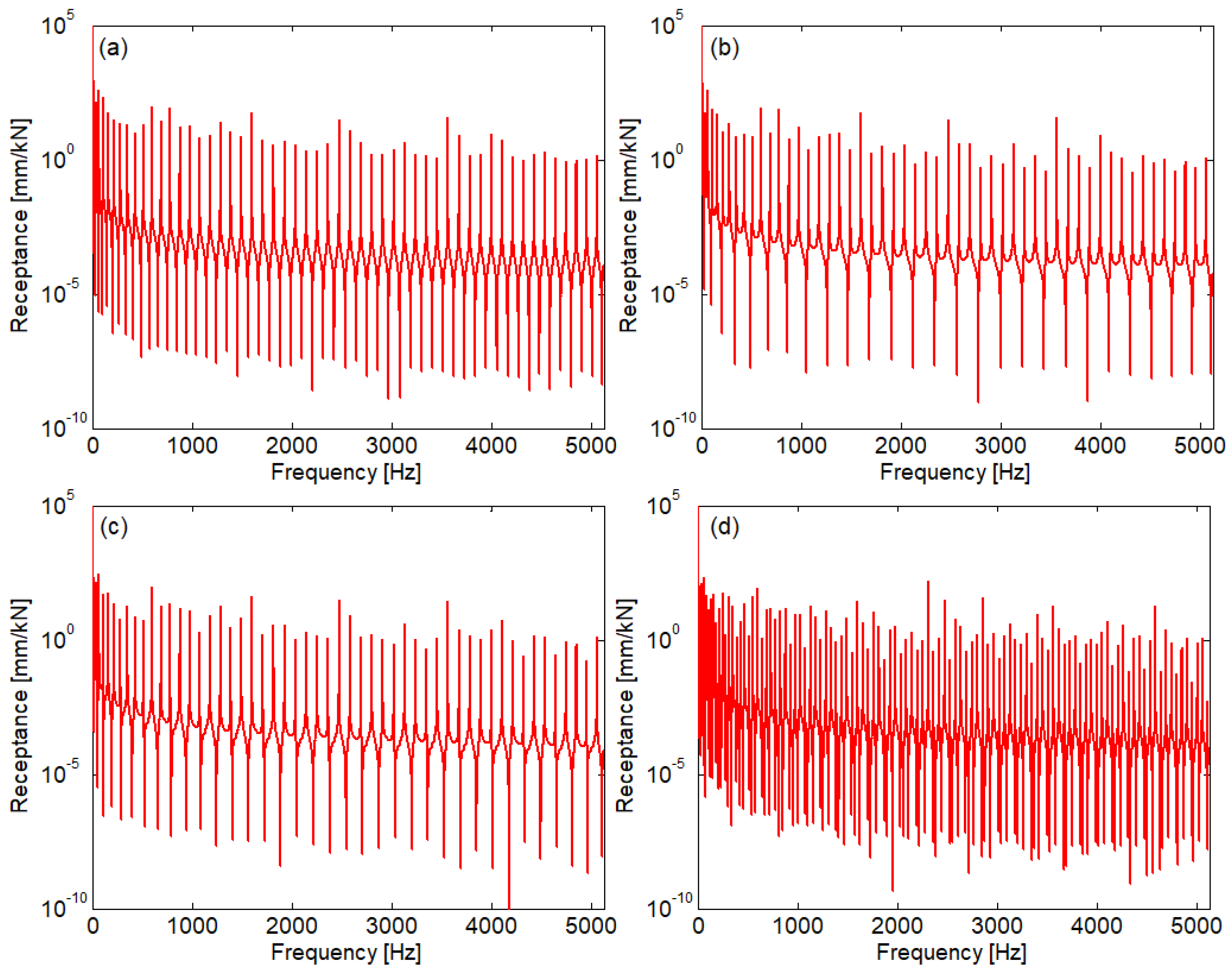 Mathematics 11 00086 g009
