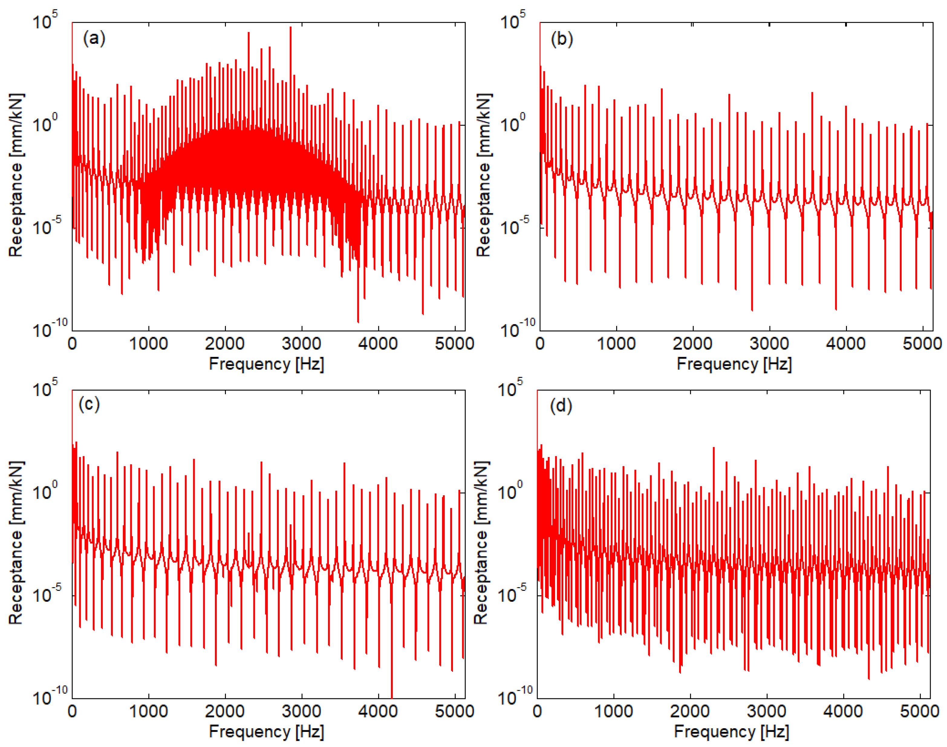 Mathematics 11 00086 g010