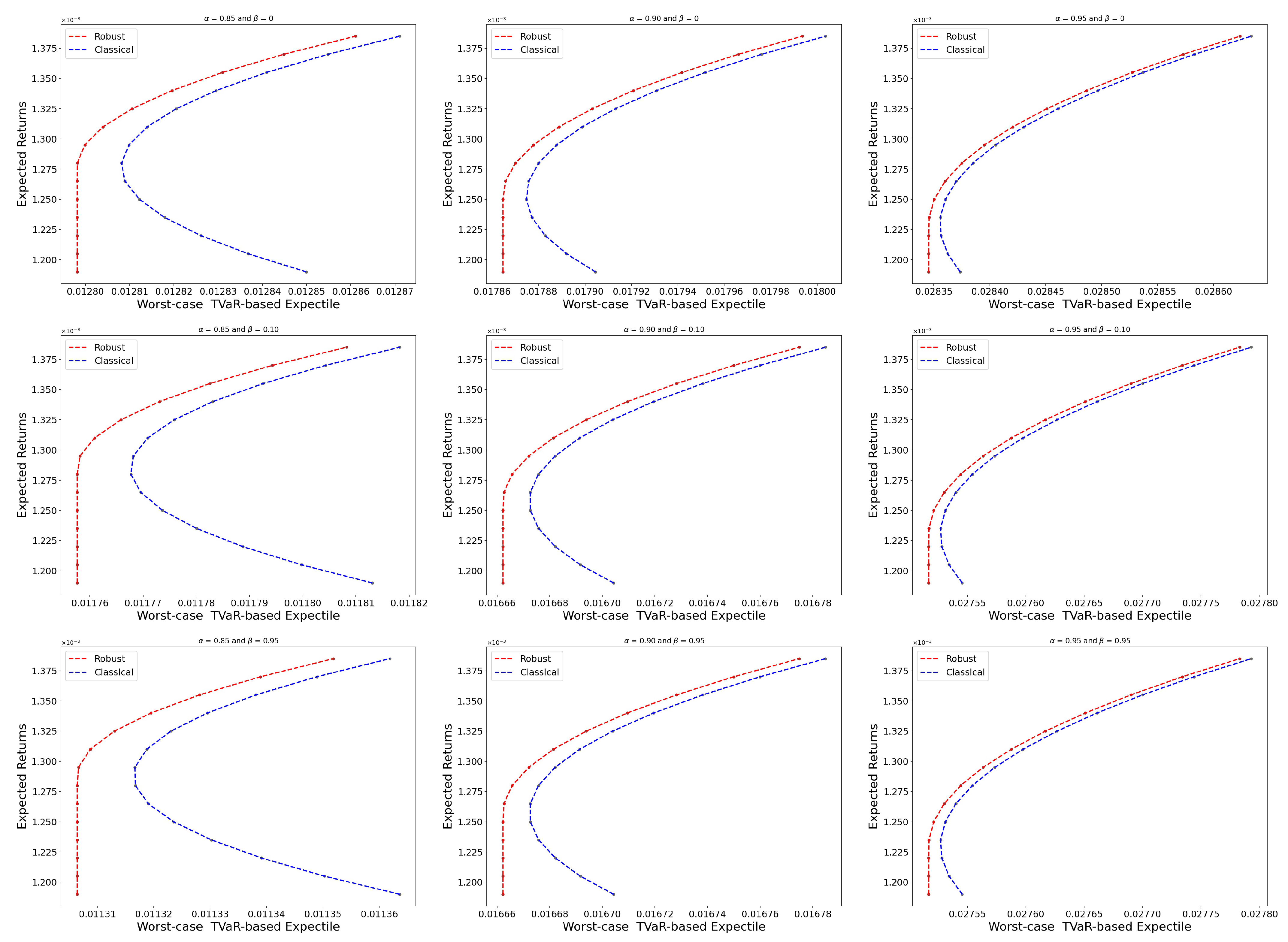 Mathematics 11 00091 g001
