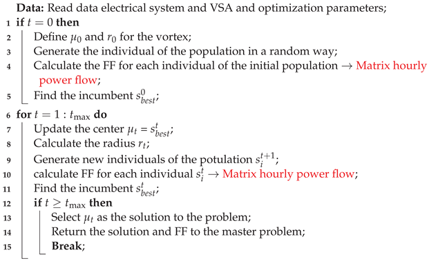 Mathematics 11 00093 i001