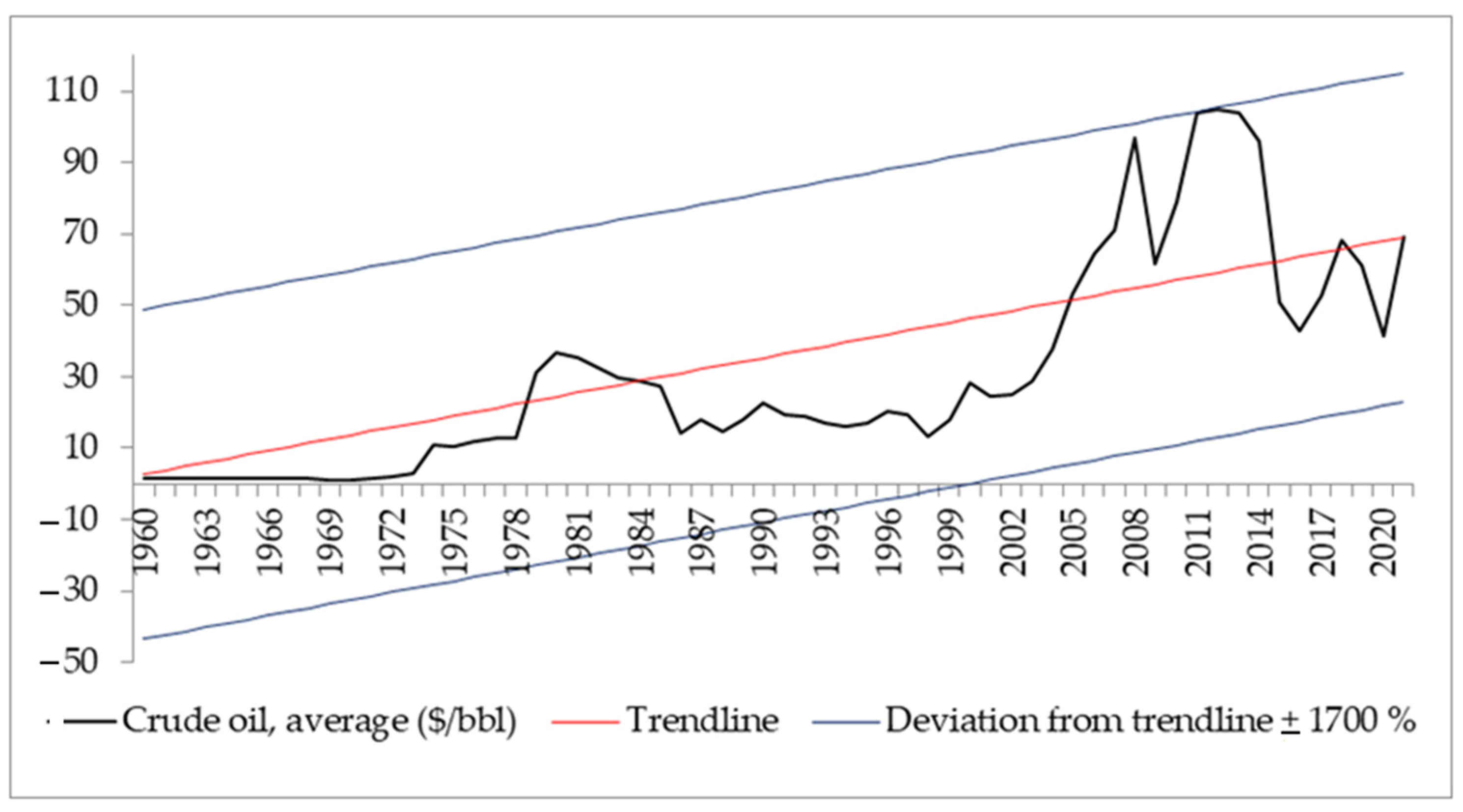 Mathematics 11 00094 g002 Mathematics 11 00094 g002