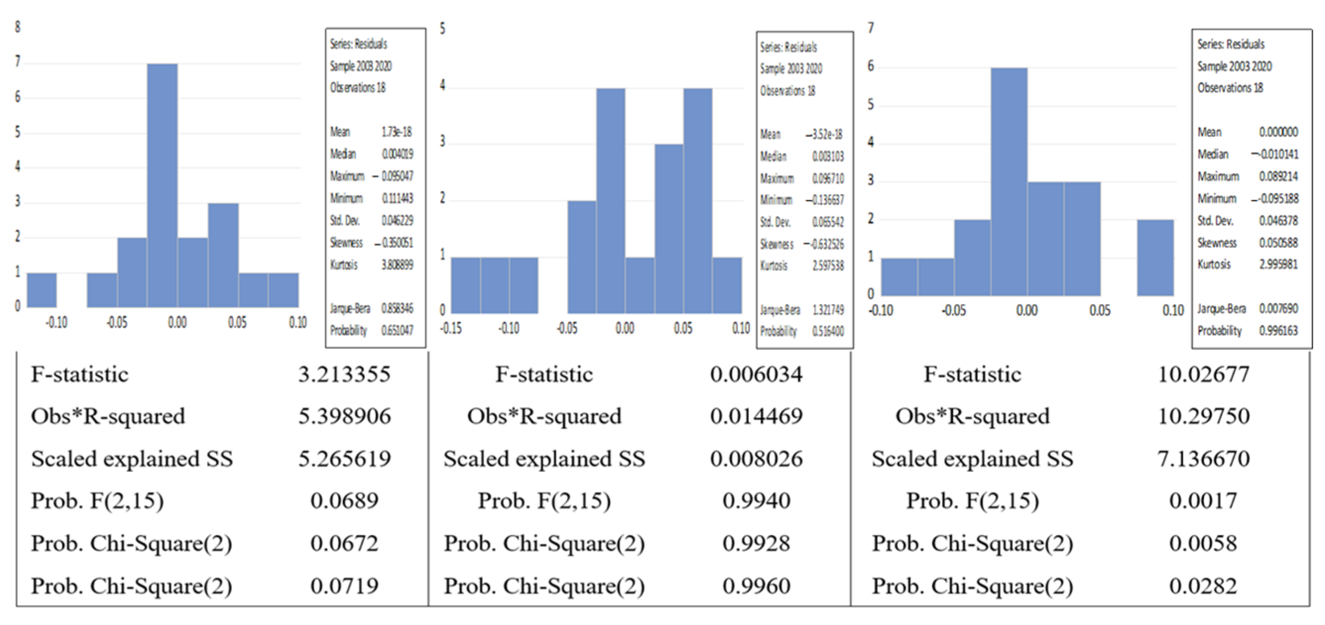 Mathematics 11 00094 g005 Mathematics 11 00094 g005