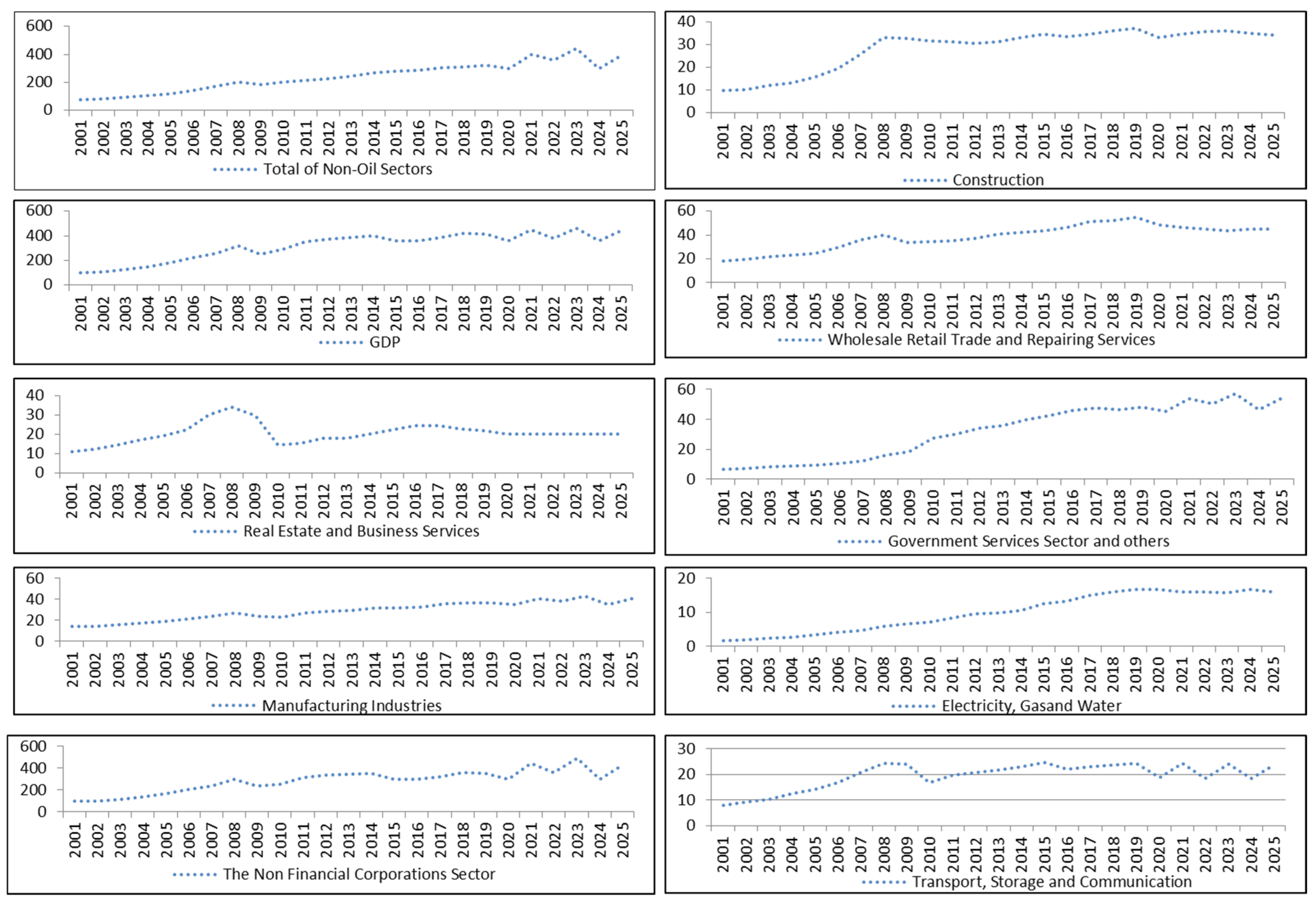 Mathematics 11 00094 g008 Mathematics 11 00094 g008