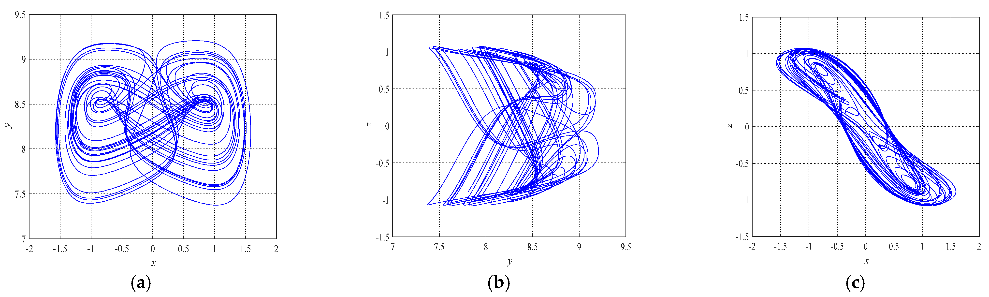 Mathematics 11 00100 g003