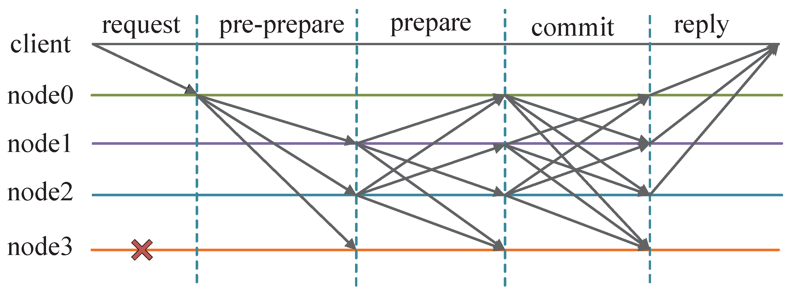 Mathematics 11 00101 g007