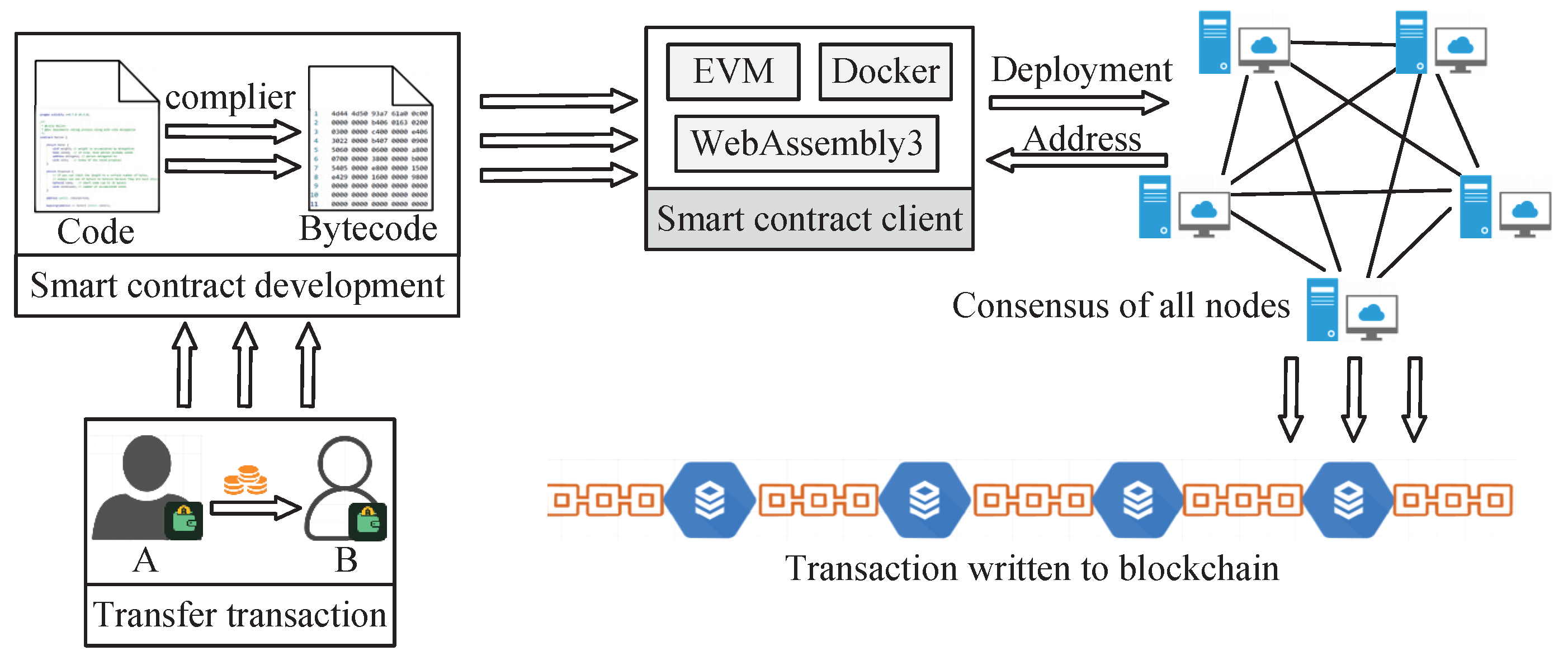 Mathematics 11 00101 g008