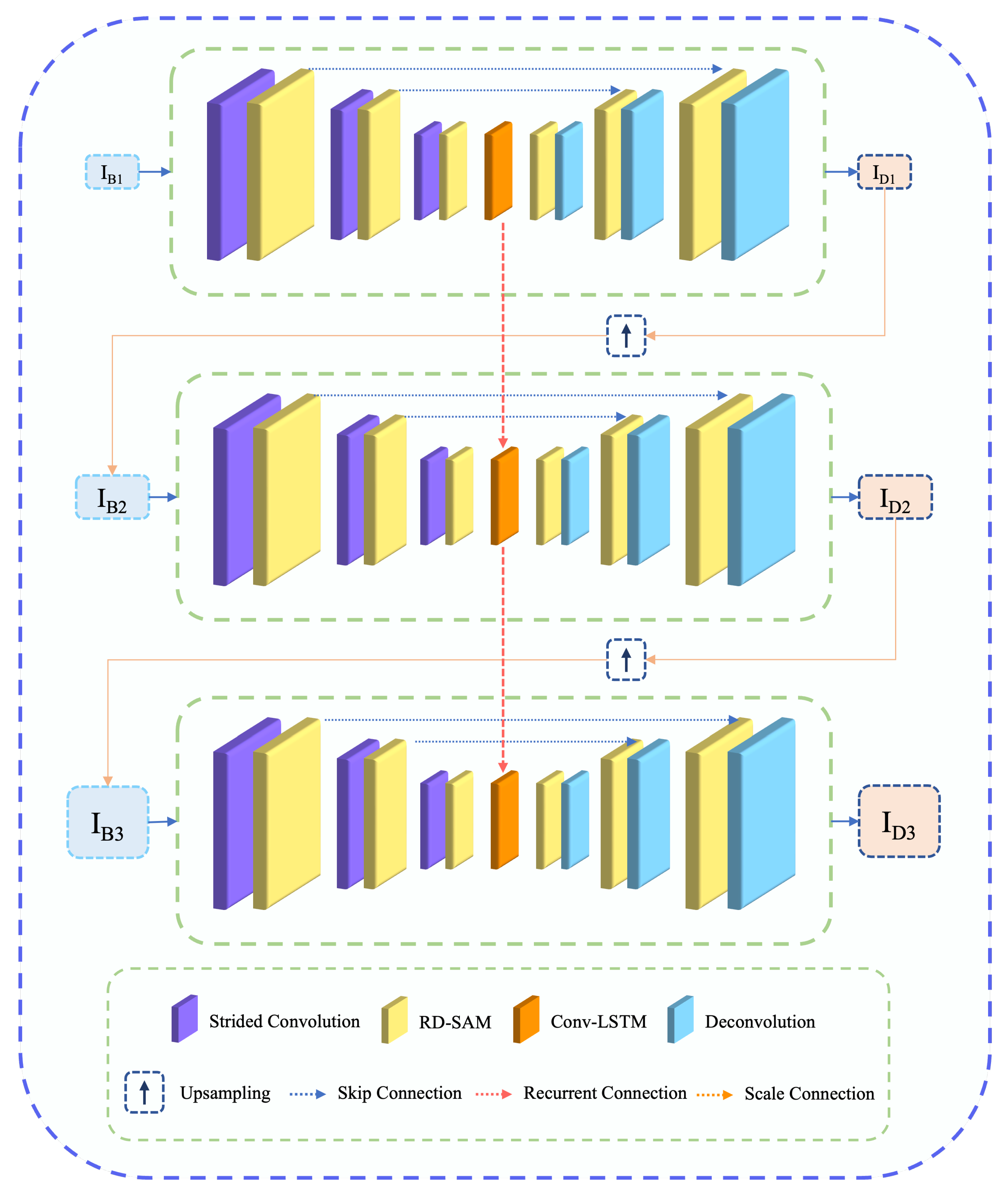 Mathematics 11 00115 g002 Mathematics 11 00115 g002