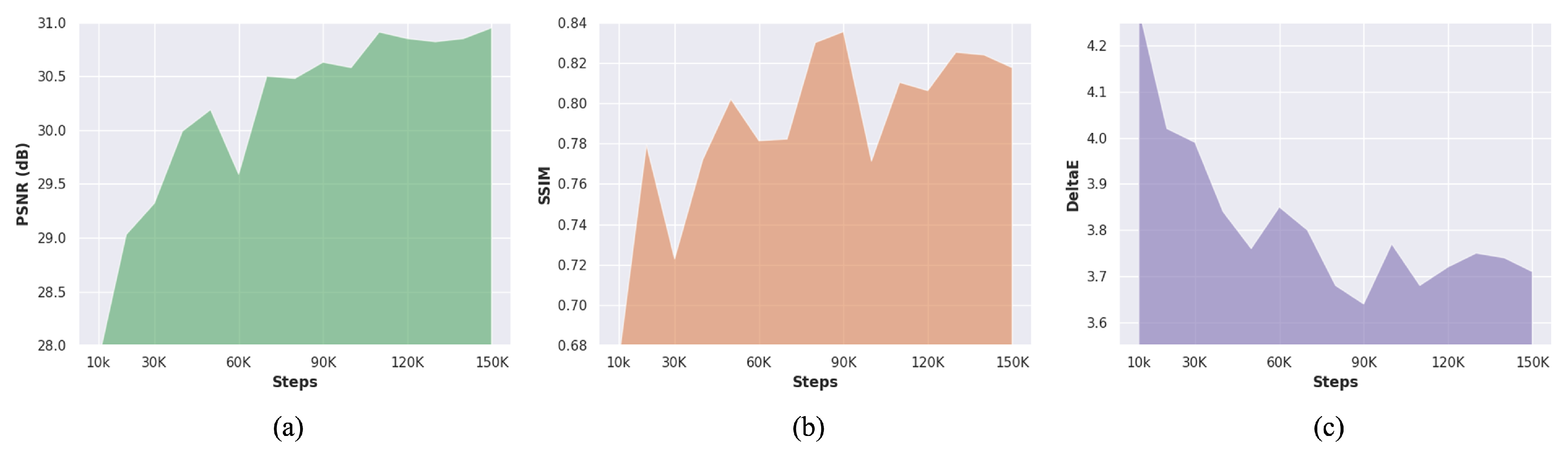 Mathematics 11 00115 g009 Mathematics 11 00115 g009